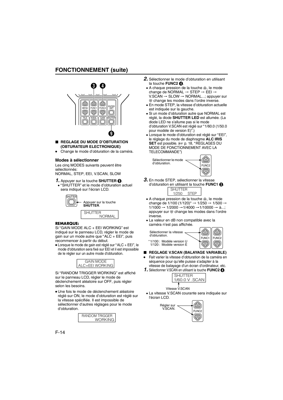 JVC RK-LP55U Modes à sélectionner, Reglage DU Mode D’OBTURATION Obturateur Electronique, Reglage V.SCAN Balayage Variable 