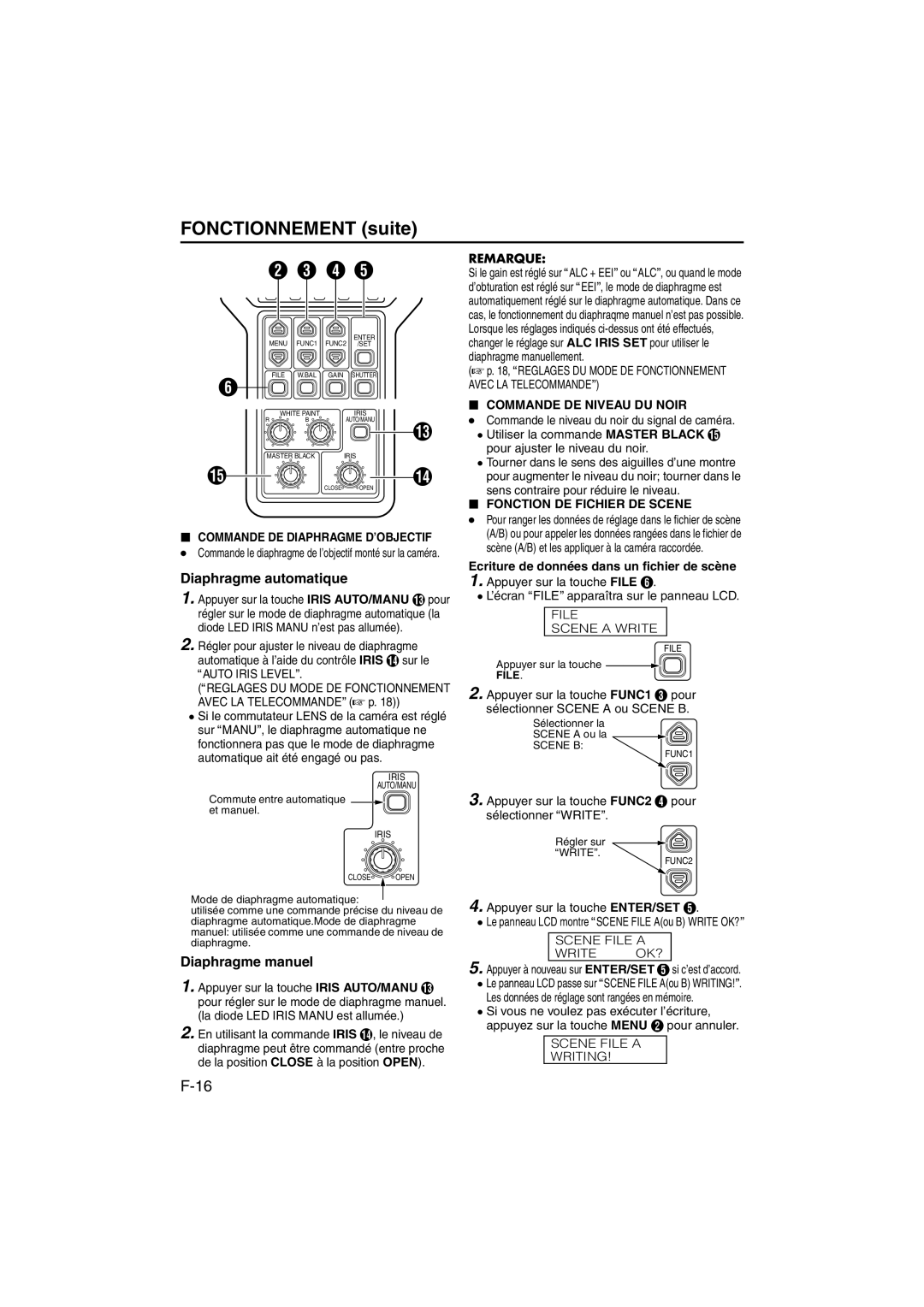 JVC RK-LP55U manual Diaphragme automatique, Diaphragme manuel 