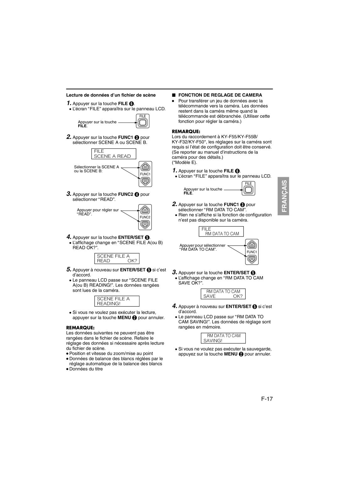 JVC RK-LP55U manual Lecture de données d’un fichier de scène, Appuyer sur la touche FUNC2 D pour sélectionner Areadb 