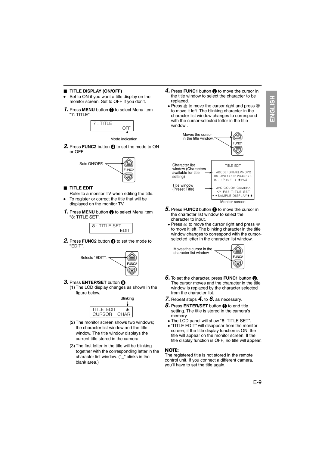JVC RK-LP55U manual Title Display ON/OFF, Title SET Edit, Title Edit Cursor Char 