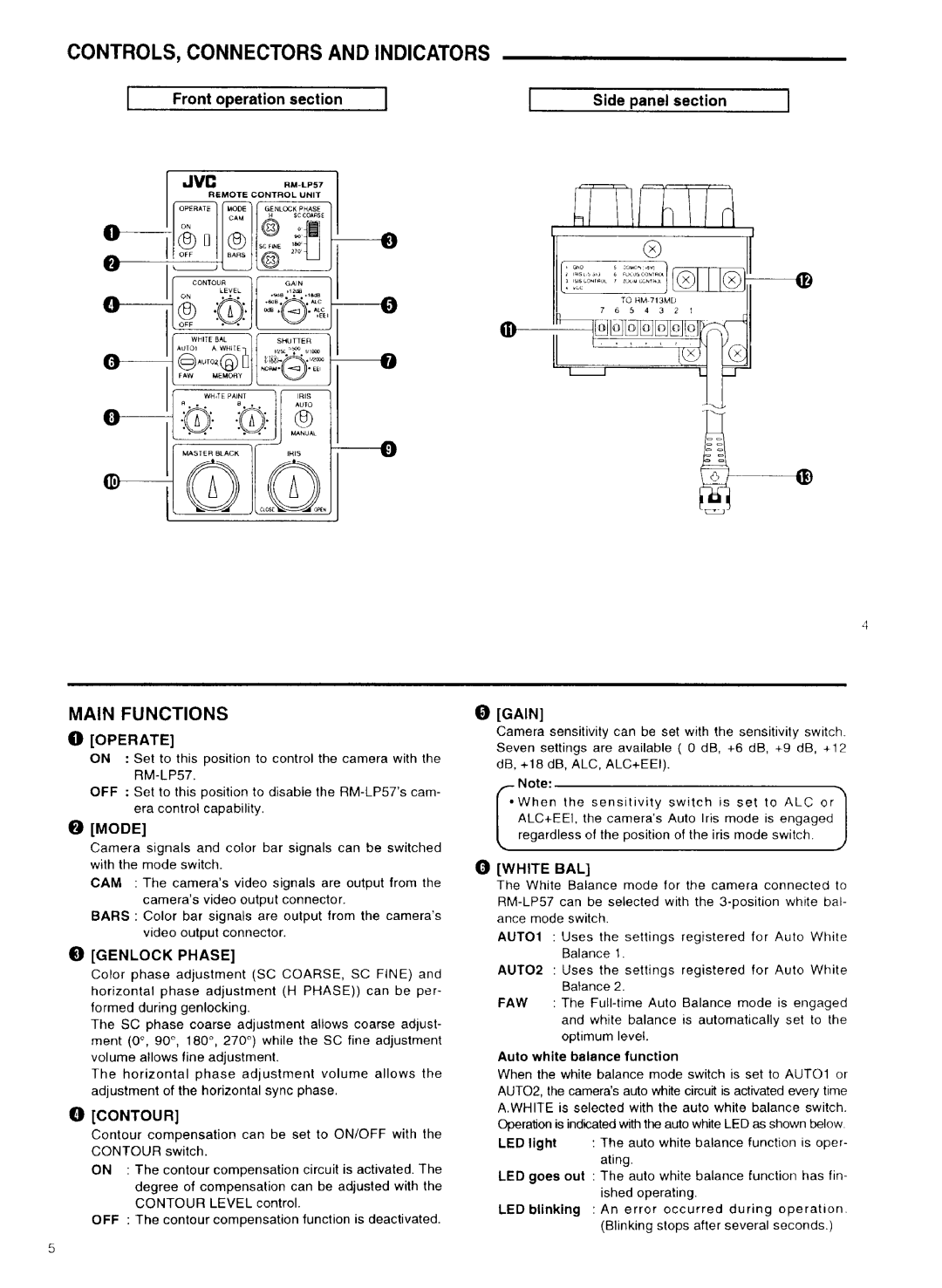 JVC RM-LP57 manual 