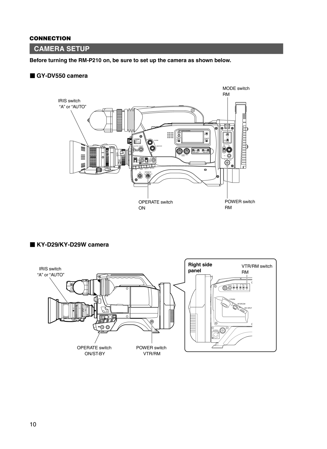 JVC RM-P210 manual Camera Setup,  GY-DV550 camera,  KY-D29/KY-D29W camera, Right side, Panel 