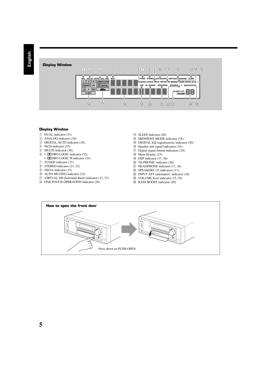 JVC RM-SRX7032U, LVT1007-005A, 0303NHMMDWJEIN, RX-7032V manual How to open the front door, Press down on PUSH-OPEN 