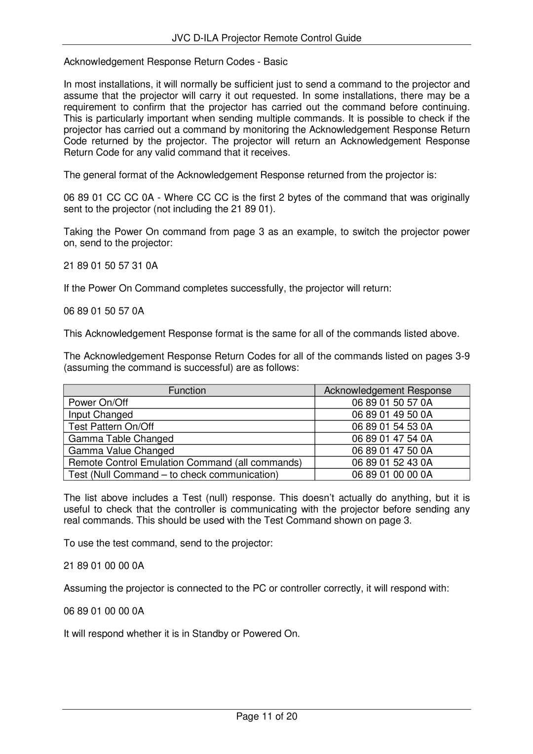 JVC RS-232C manual Acknowledgement Response Return Codes Basic, Function Acknowledgement Response 