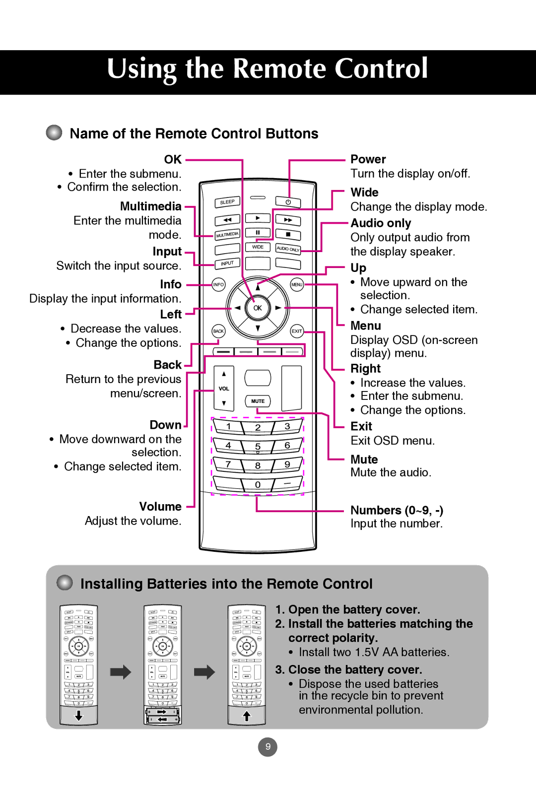 JVC rs-840UD Using the Remote Control, Name of the Remote Control Buttons, Installing Batteries into the Remote Control 