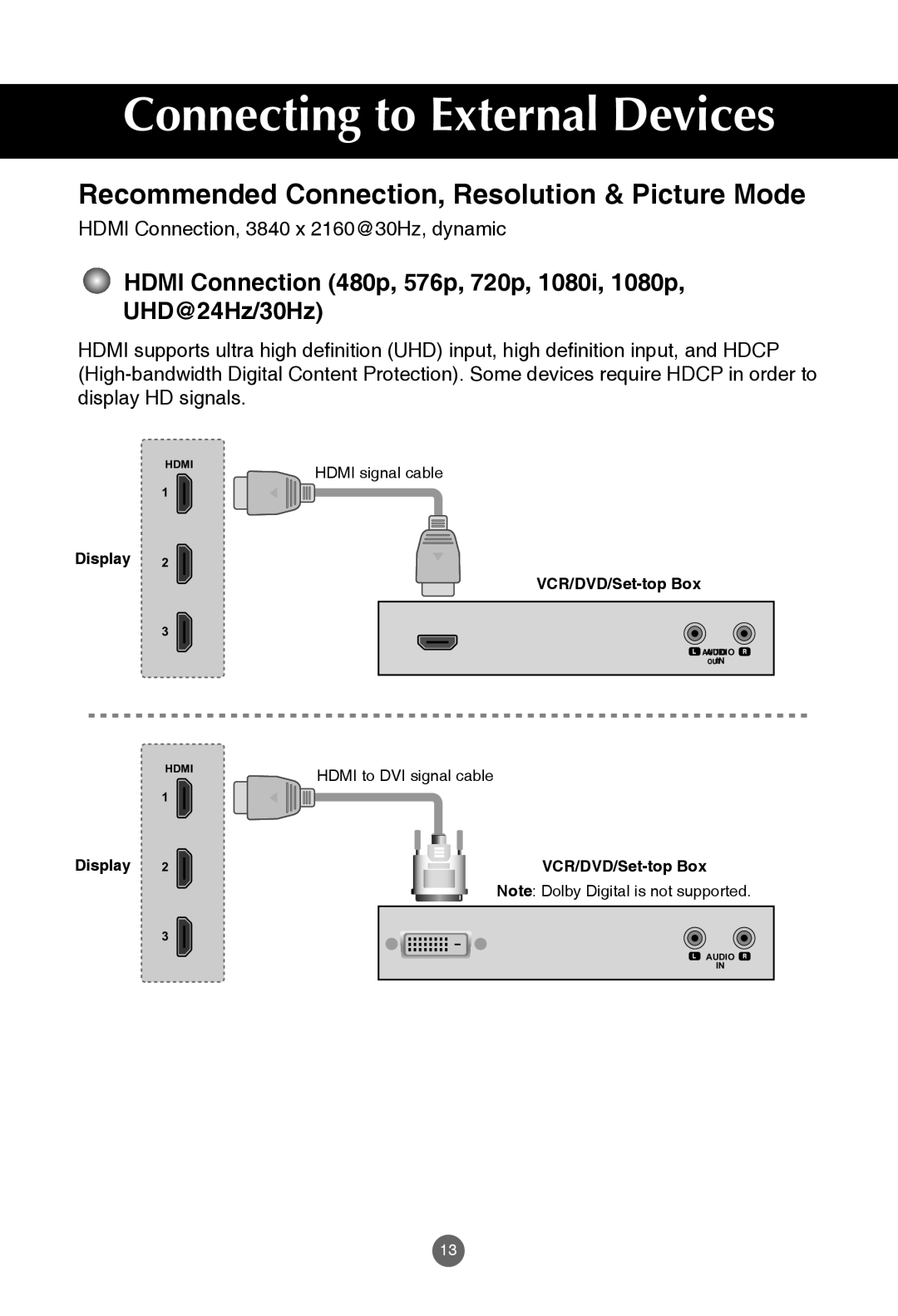 JVC rs-840UD owner manual Connecting to External Devices, Recommended Connection, Resolution & Picture Mode 