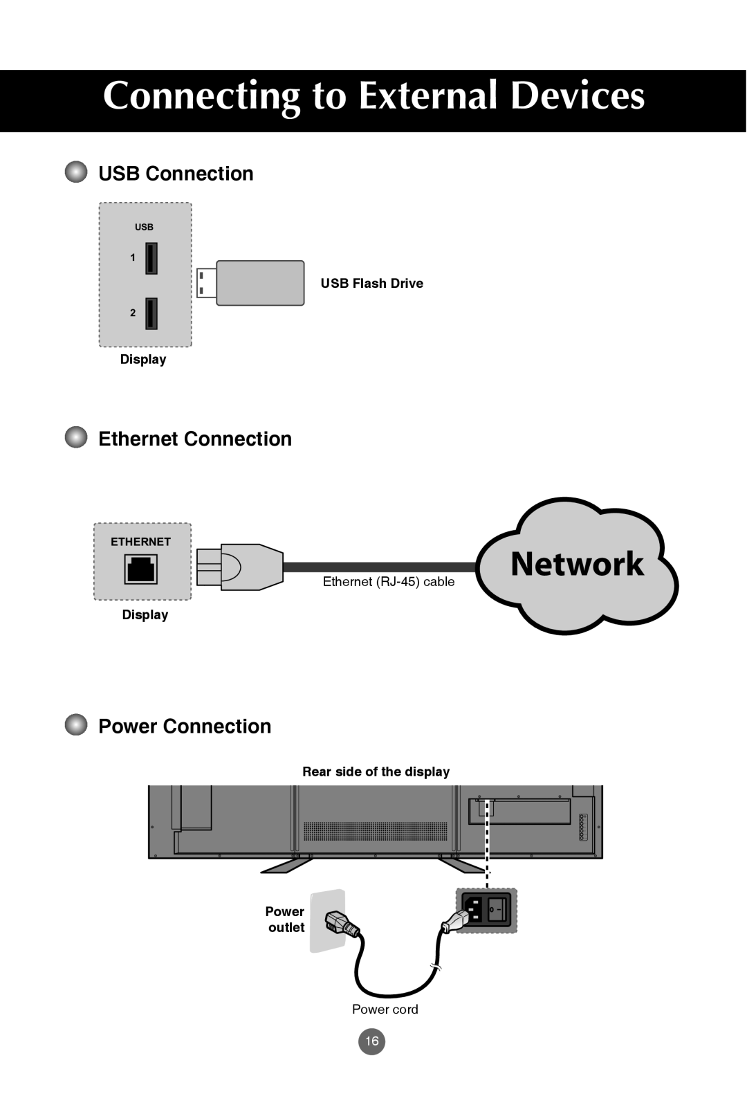 JVC rs-840UD owner manual USB Connection, Ethernet Connection, Power Connection 