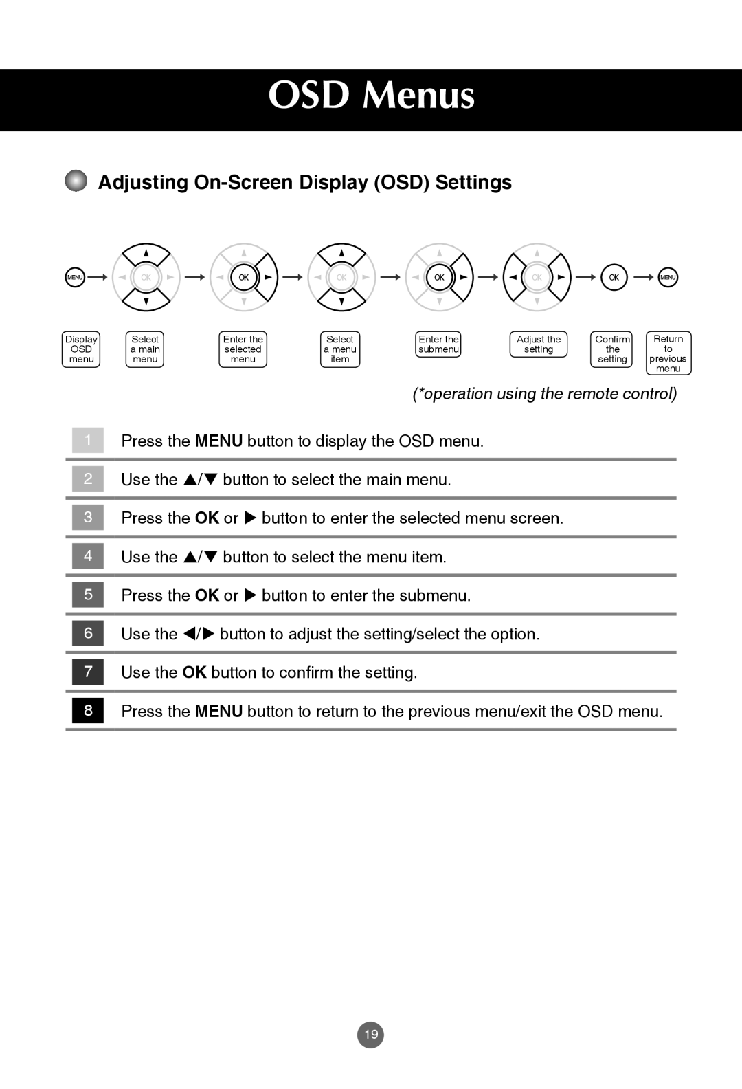 JVC rs-840UD owner manual Adjusting On-Screen Display OSD Settings, Operation using the remote control 