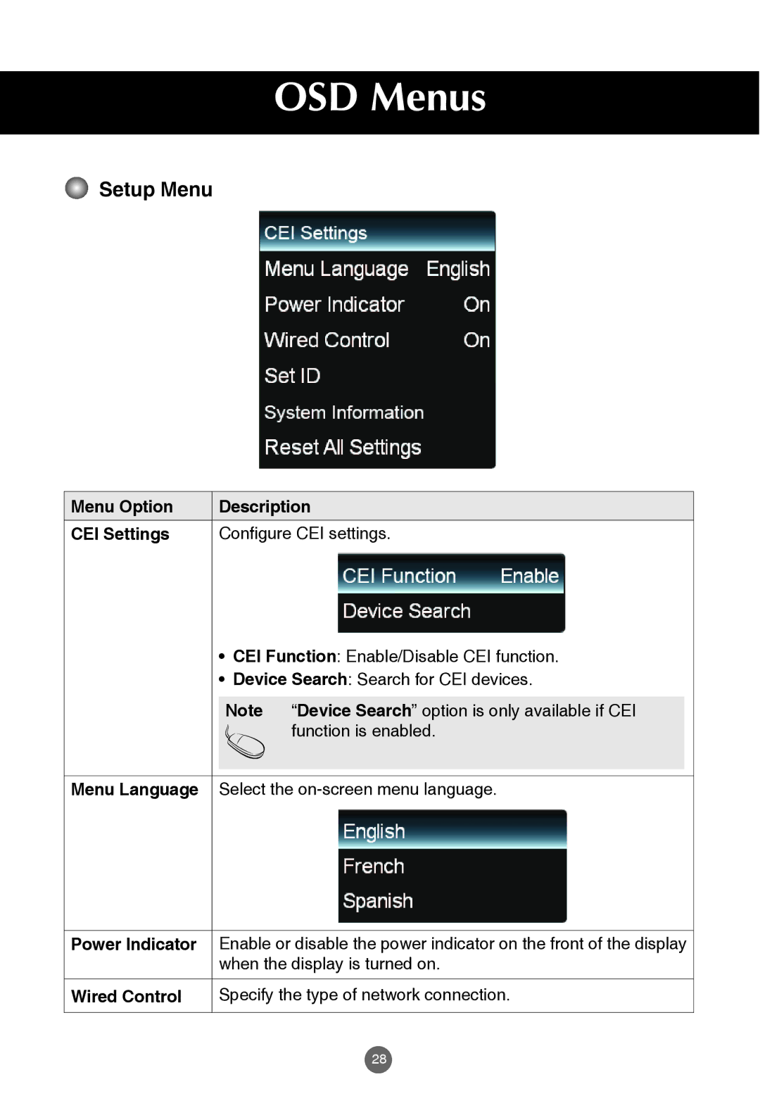 JVC rs-840UD Setup Menu, Menu Option Description CEI Settings Configure CEI settings, Menu Language, Power Indicator 