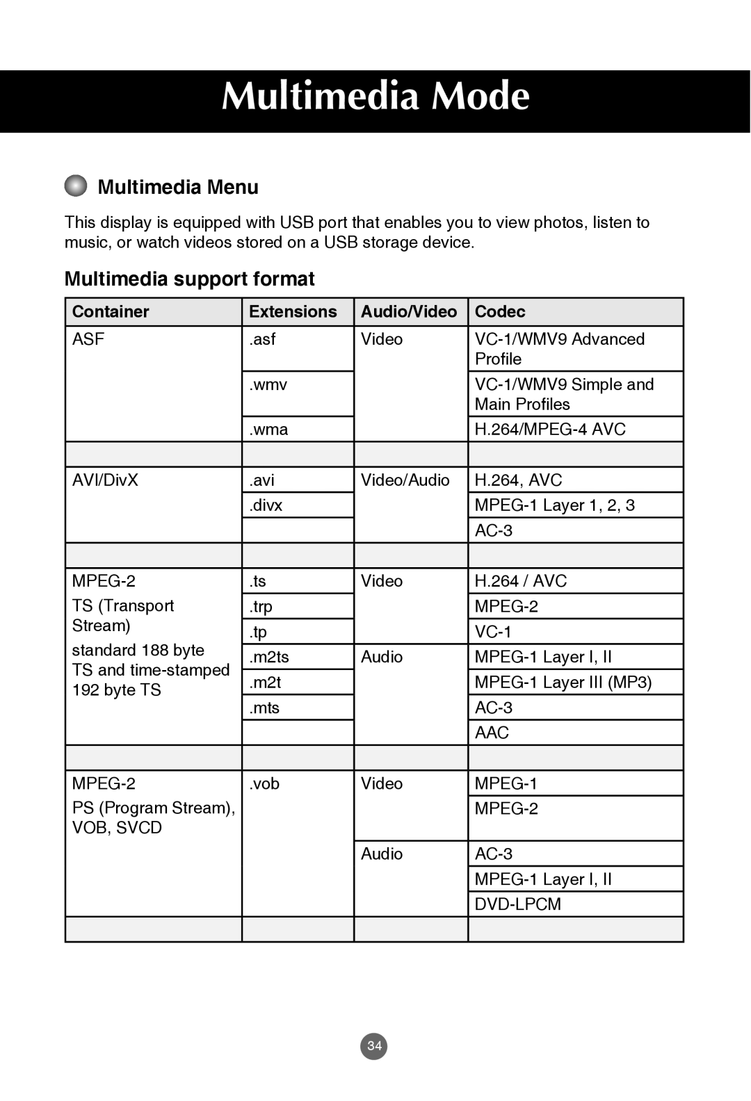 JVC rs-840UD Multimedia Mode, Multimedia Menu, Multimedia support format, Container Extensions Audio/Video Codec 