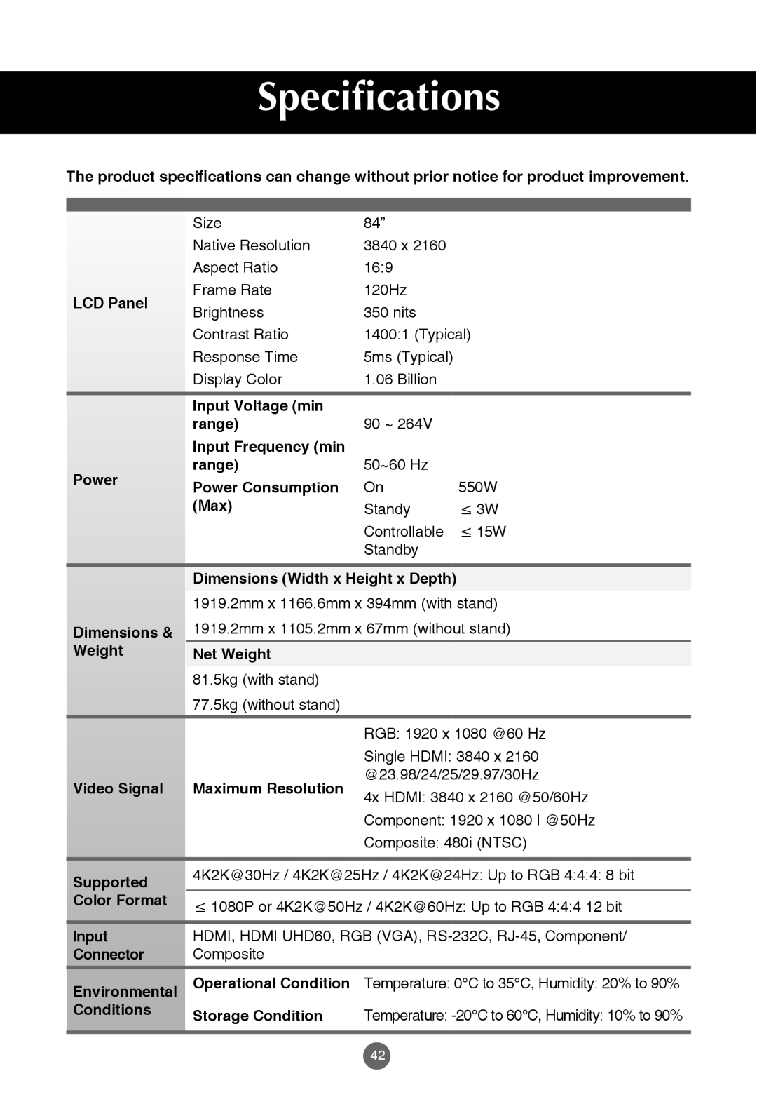 JVC rs-840UD owner manual Specifications, LCD Panel 