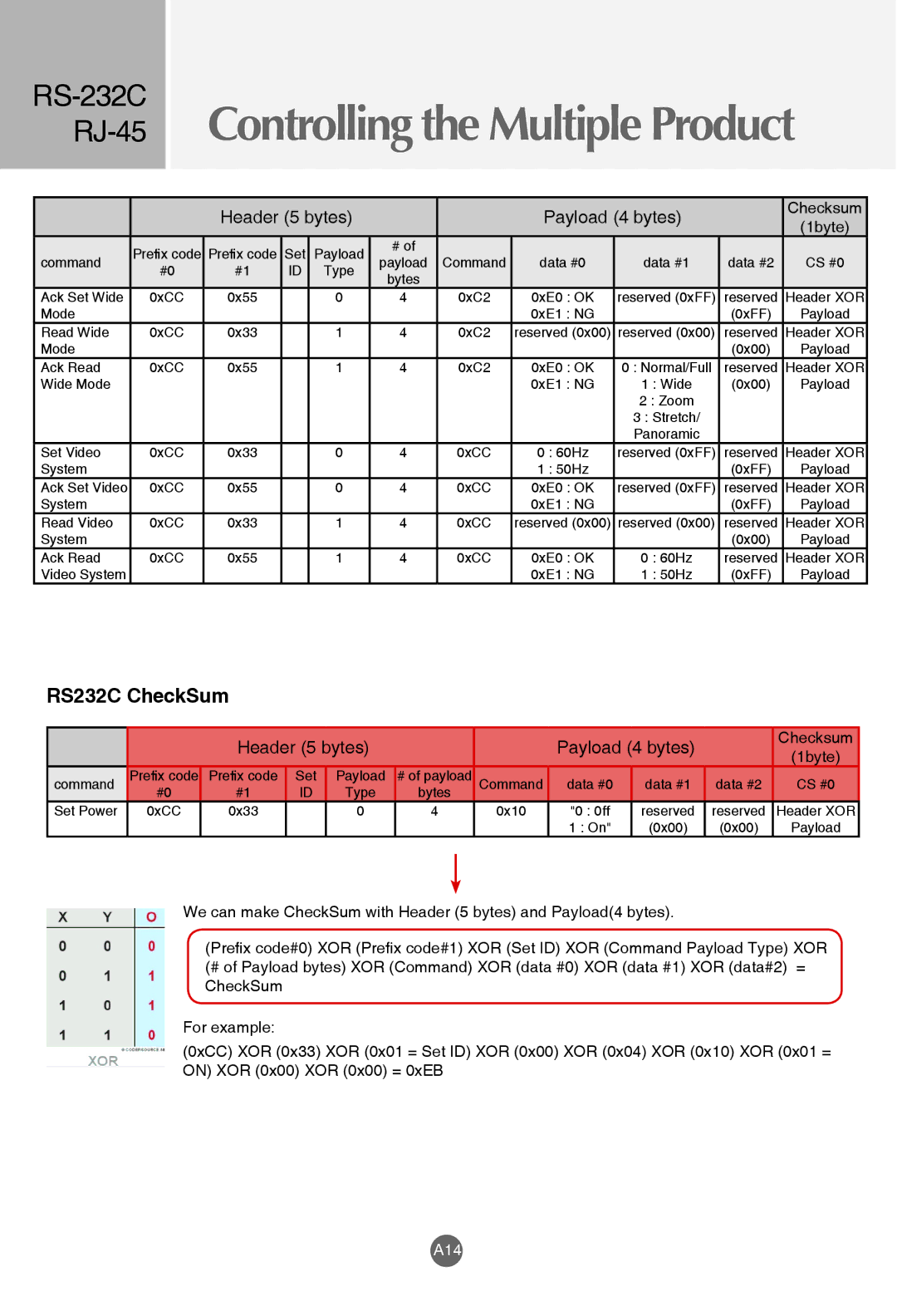 JVC rs-840UD owner manual RS232C CheckSum 