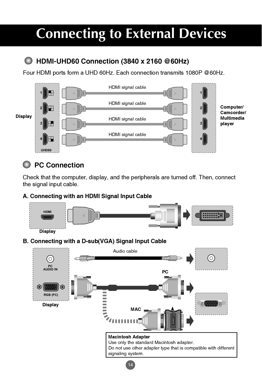 JVC rs-840UD owner manual HDMI-UHD60 Connection 3840 x 2160 @60Hz, PC Connection, Connecting to External Devices, Hdmi 