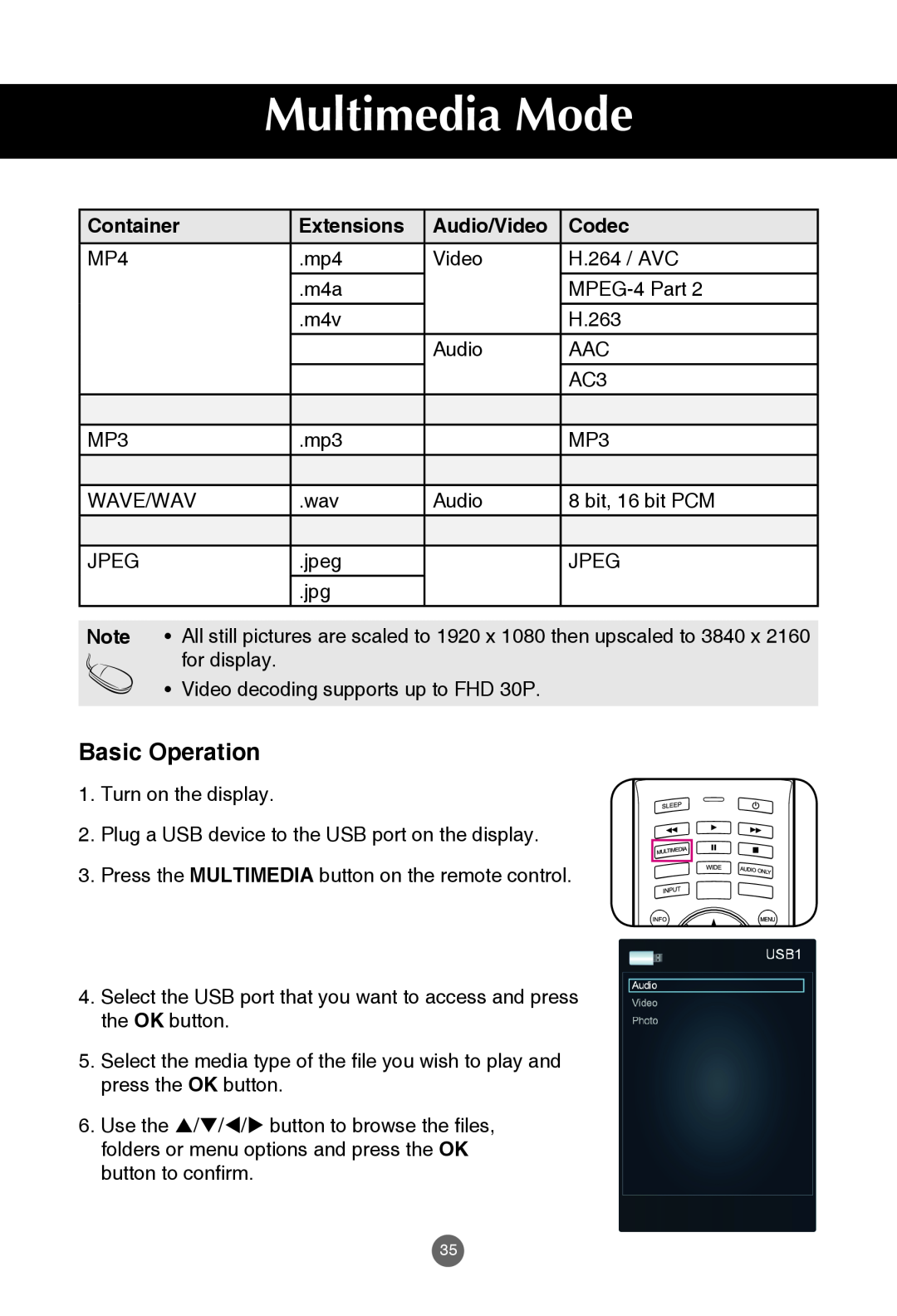 JVC rs-840UD owner manual Basic Operation, Multimedia Mode 