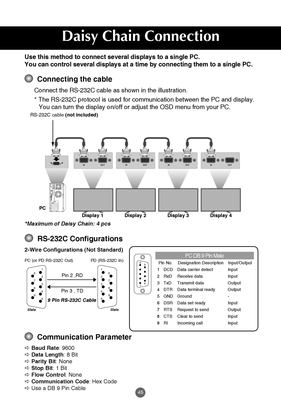 JVC rs-840UD owner manual Daisy Chain Connection, Connecting the cable, RS-232C Configurations, Communication Parameter 