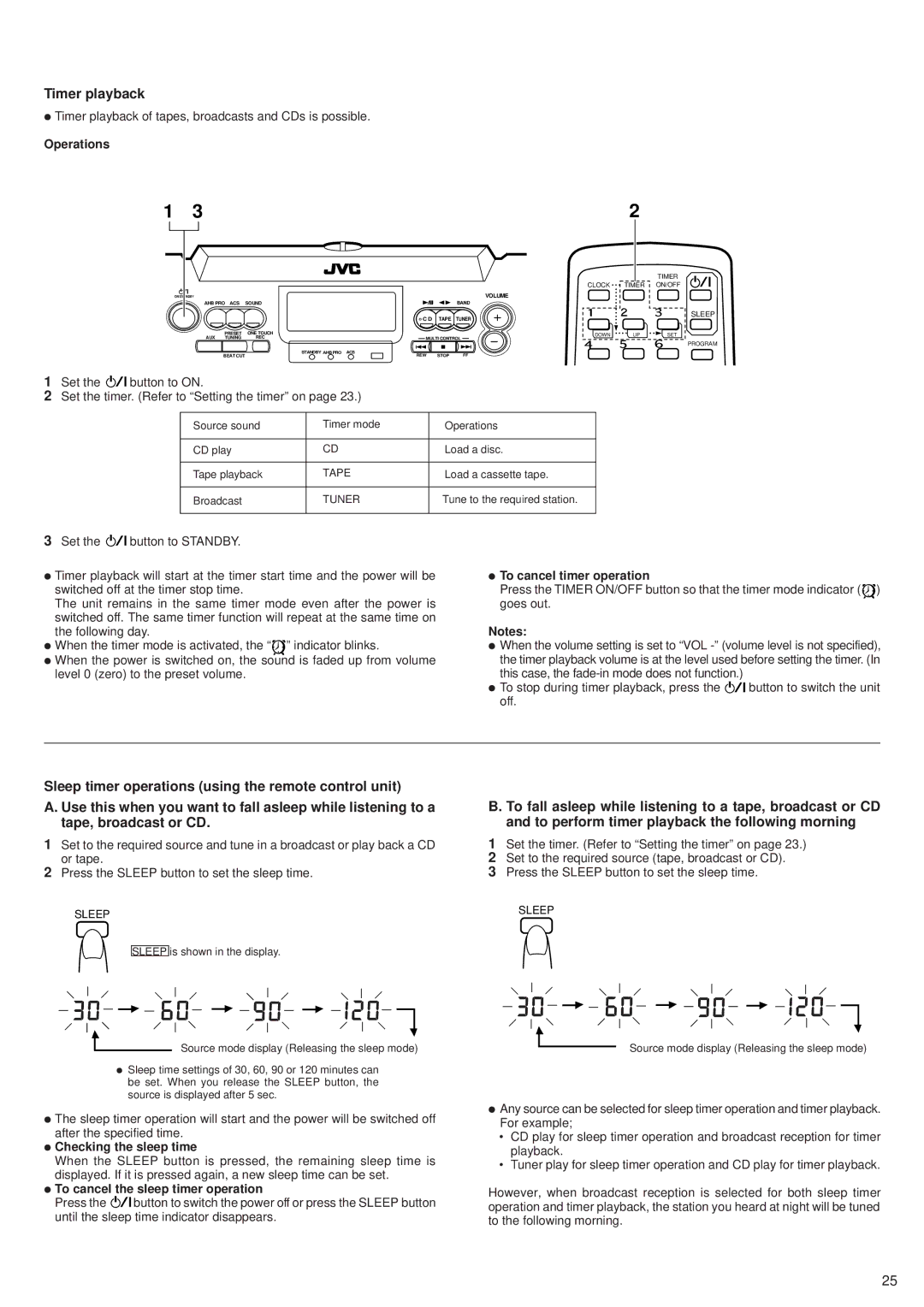 JVC RV-B55 LTD, RV-B55 BU, RV-B55 GY Timer playback of tapes, broadcasts and CDs is possible, Checking the sleep time 