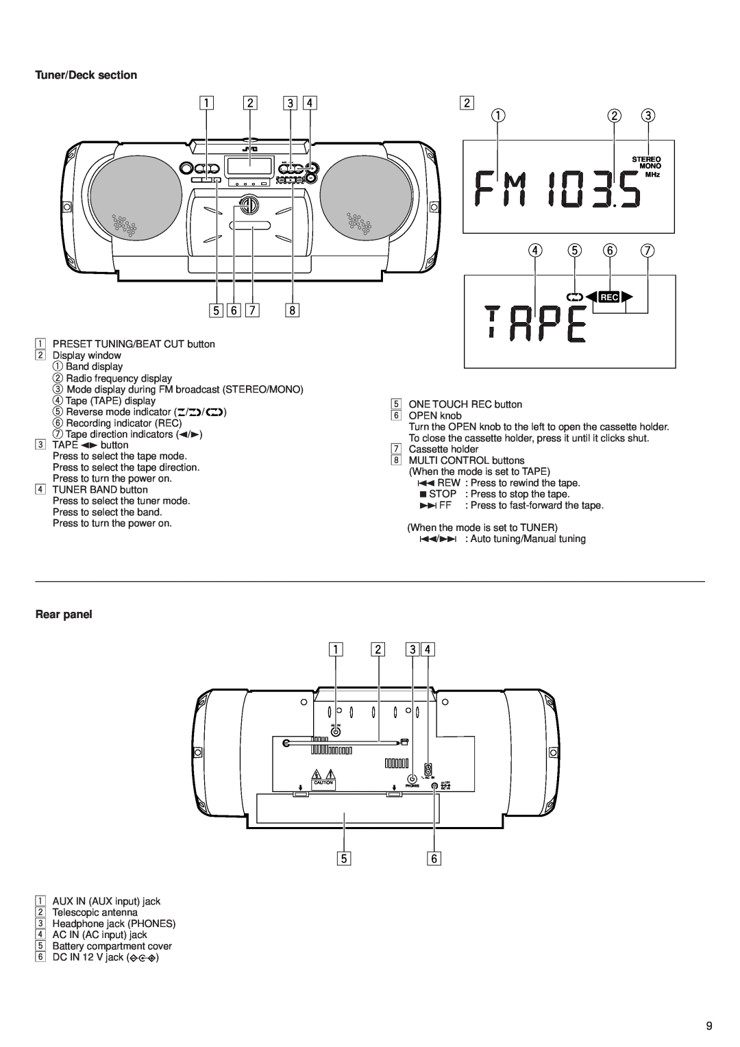 JVC RV-B55 BU, RV-B55 LTD, RV-B55 GY manual Tuner/Deck section, Rear panel 