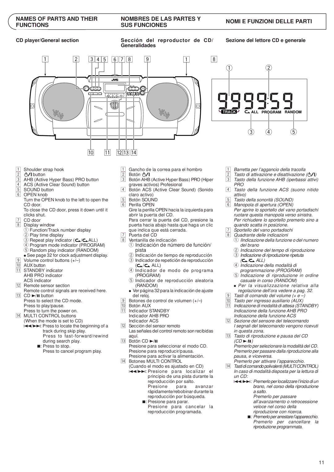 JVC RV-B55 GY/BU/LTD manual Names of Parts and Their Functions, Nombres DE LAS Partes Y SUS Funciones 