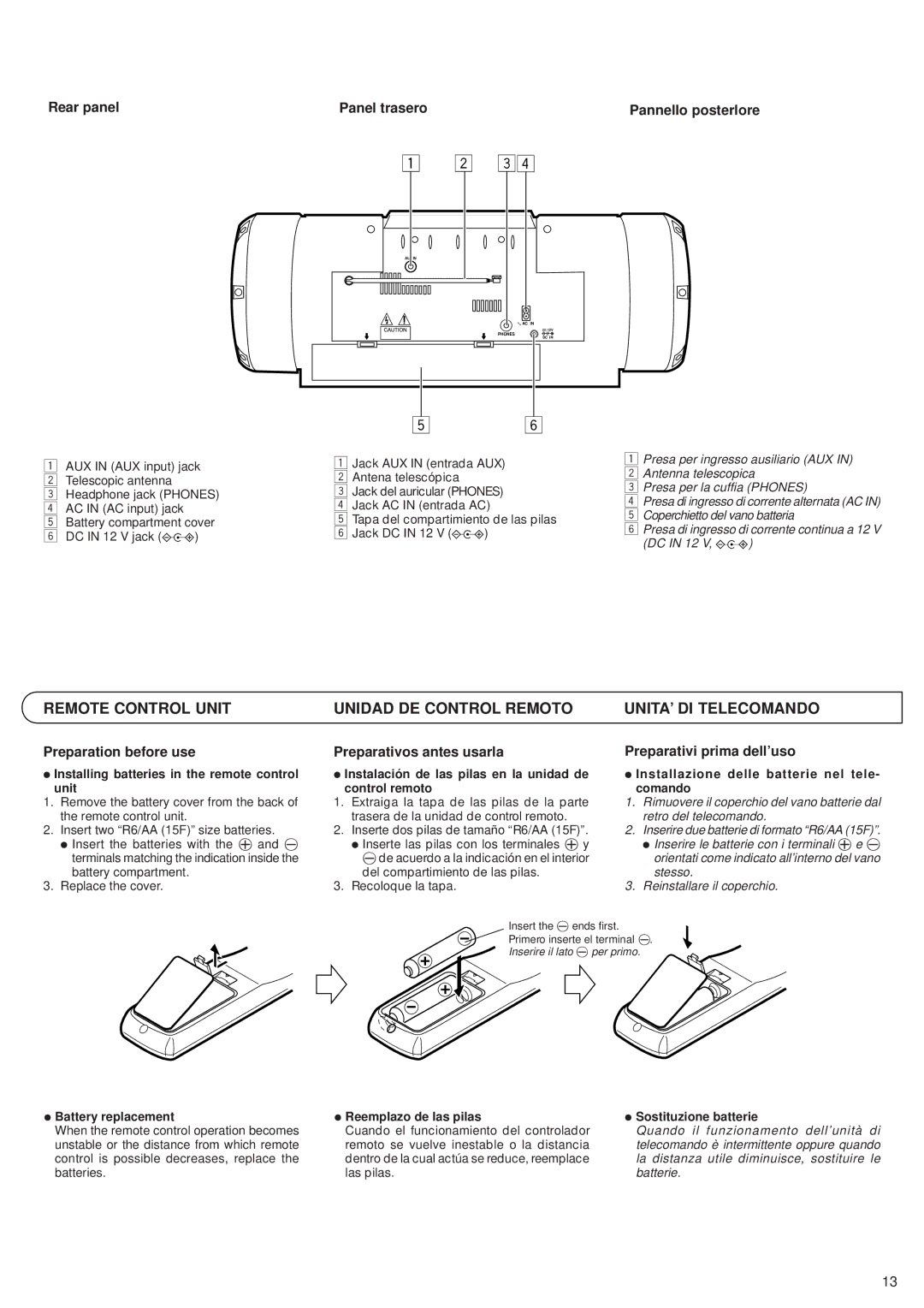 JVC RV-B55 GY/BU/LTD manual Rear panel Panel trasero Pannello posterlore, Preparation before use, Preparativos antes usarla 