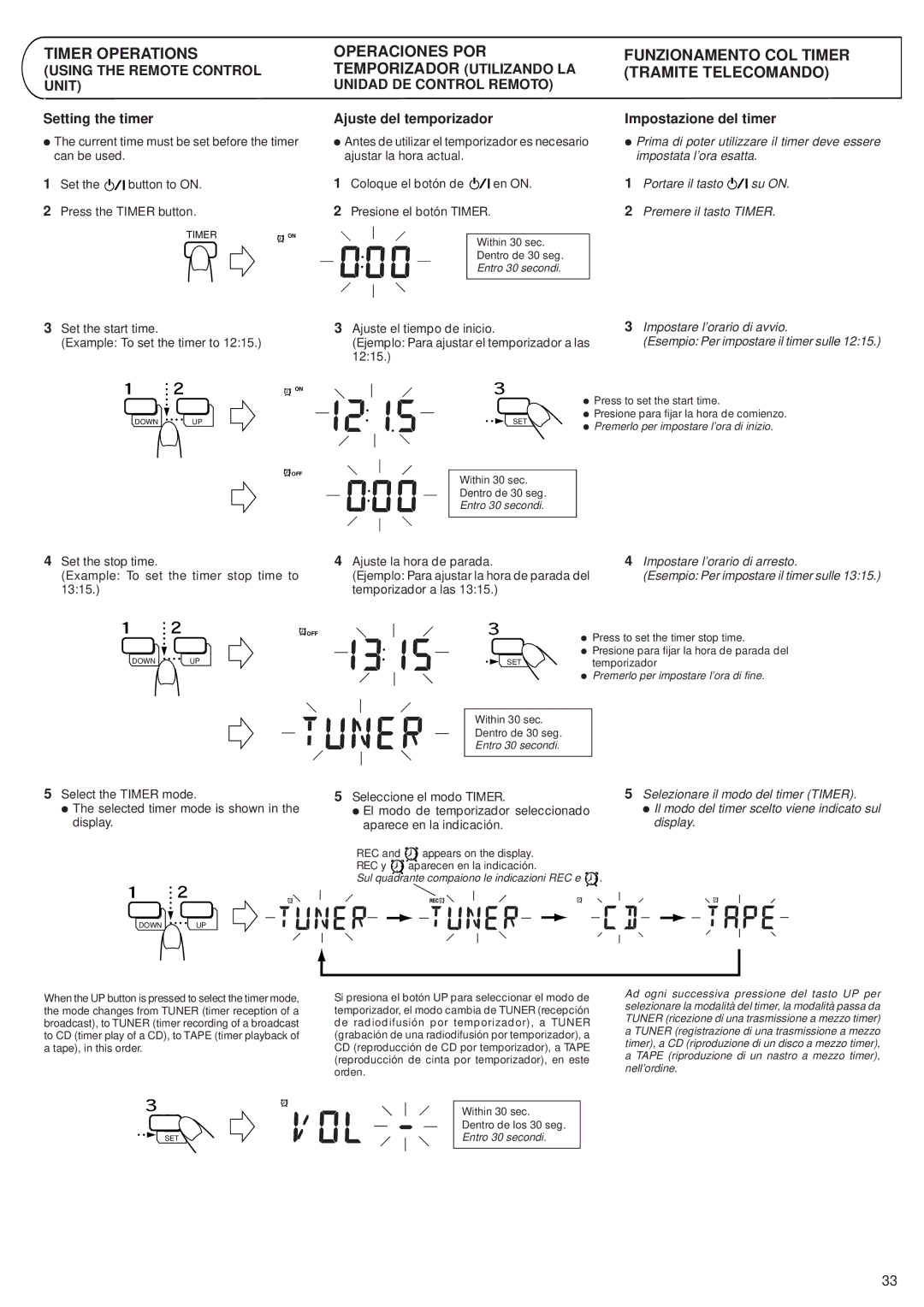 JVC RV-B55 GY/BU/LTD manual Timer Operations, Funzionamento COL Timer Tramite Telecomando, Setting the timer 