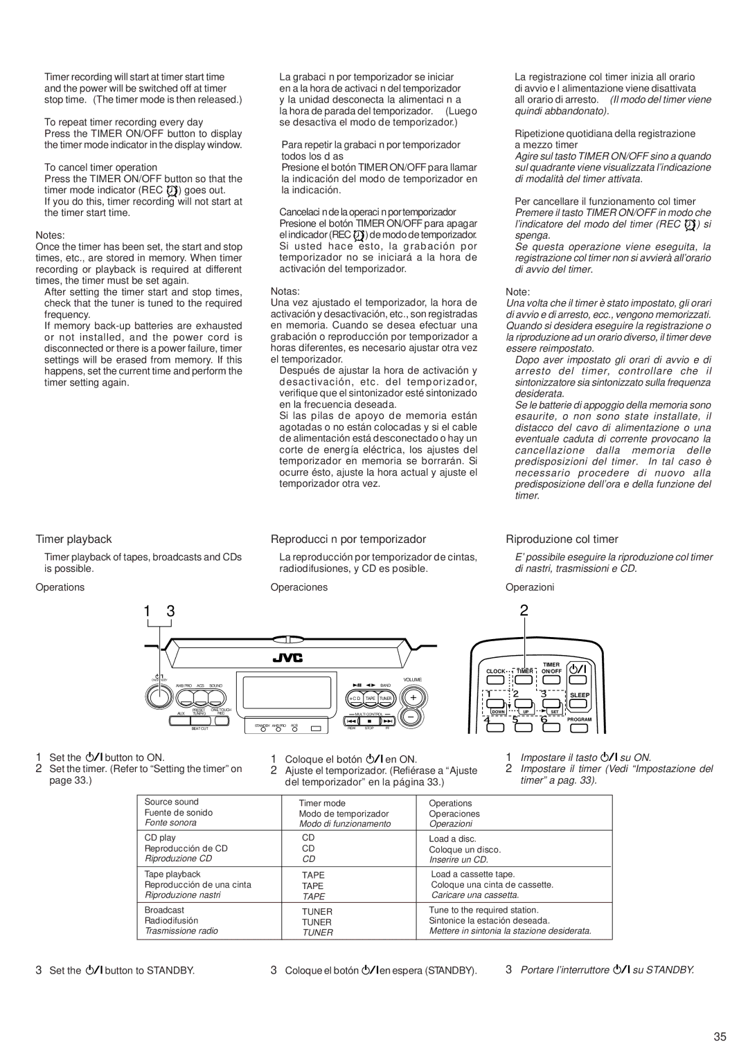 JVC RV-B55 GY/BU/LTD manual To cancel timer operation, Para repetir la grabación por temporizador todos los días 