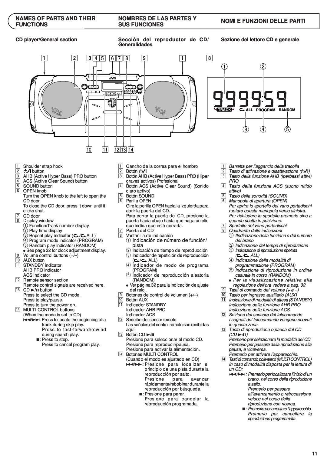 JVC RV-B55 GY/BU/LTD manual 3 4 pq we r, Names Of Parts And Their Functions, Nombres De Las Partes Y Sus Funciones 