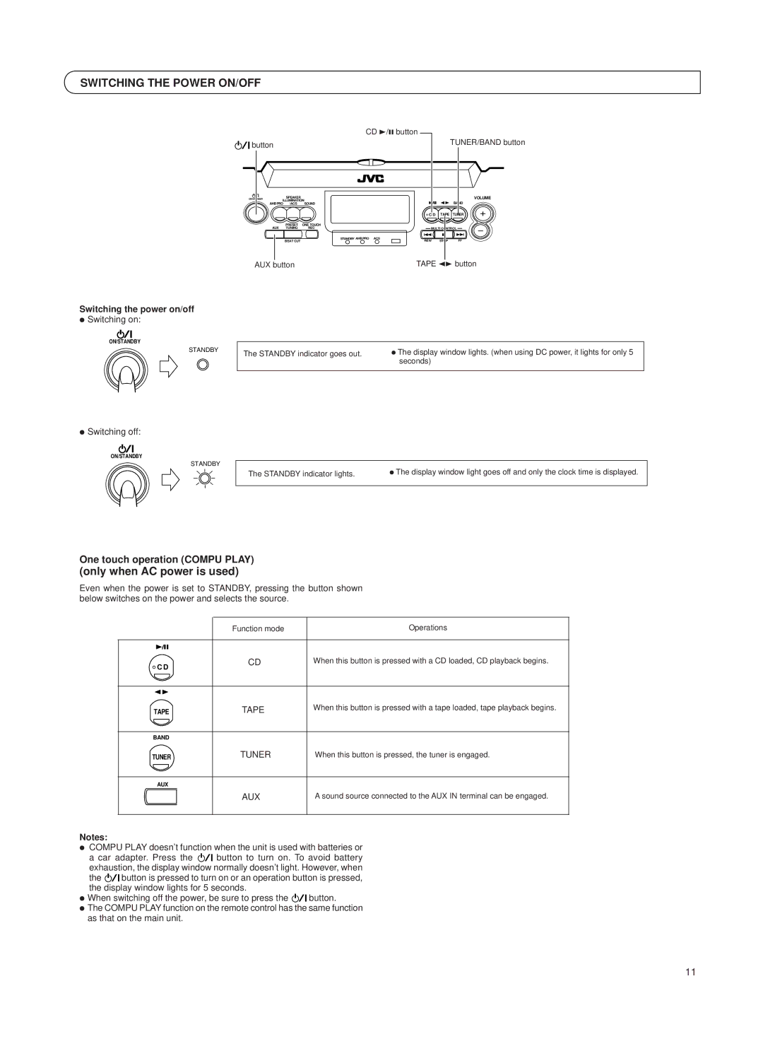 JVC RV-B550 BU/RD Switching the Power ON/OFF, One touch operation Compu Play, Switching the power on/off, Switching on 