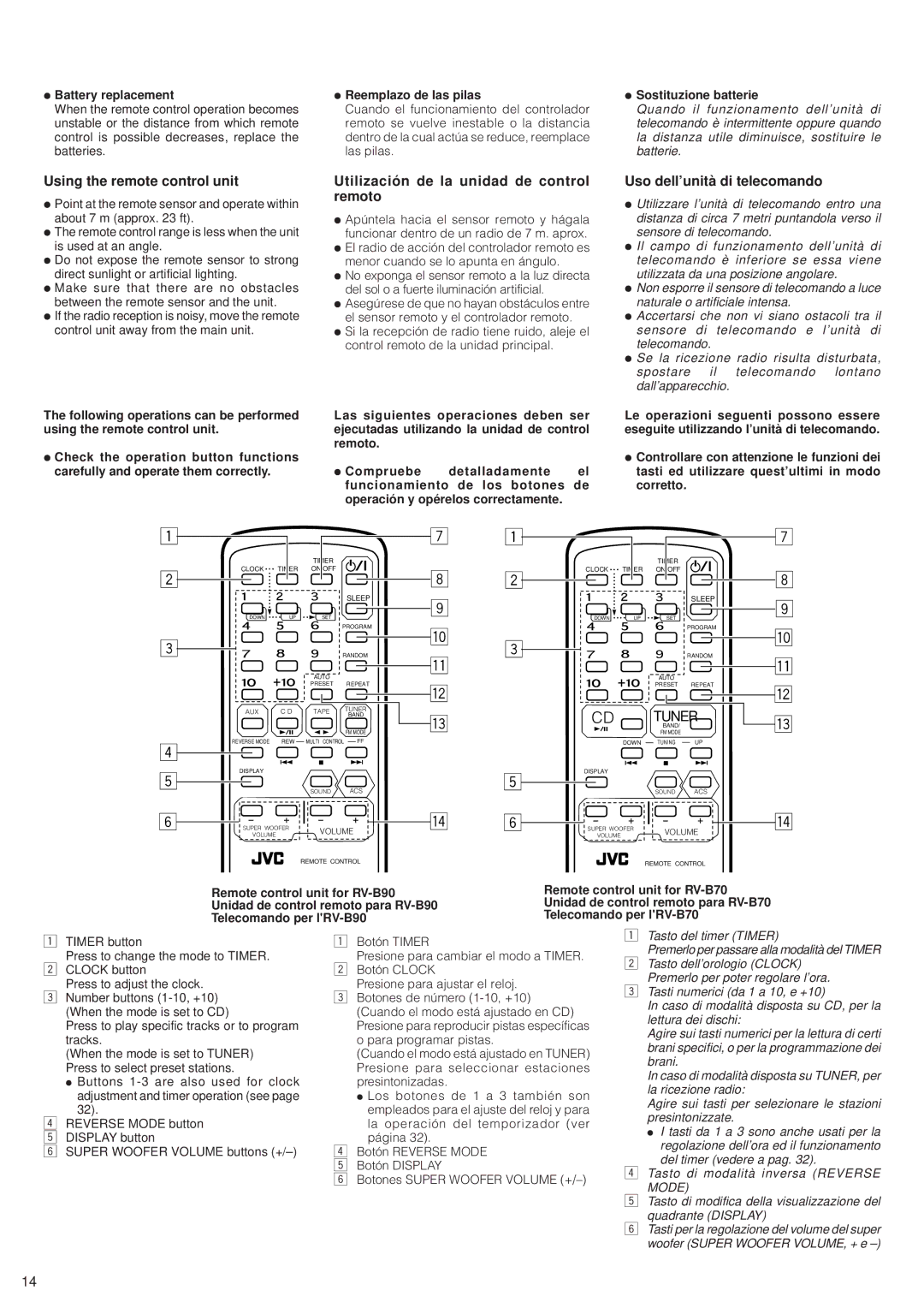 JVC RV-B70 manual Using the remote control unit, Utilización de la unidad de control remoto, Uso dell’unità di telecomando 