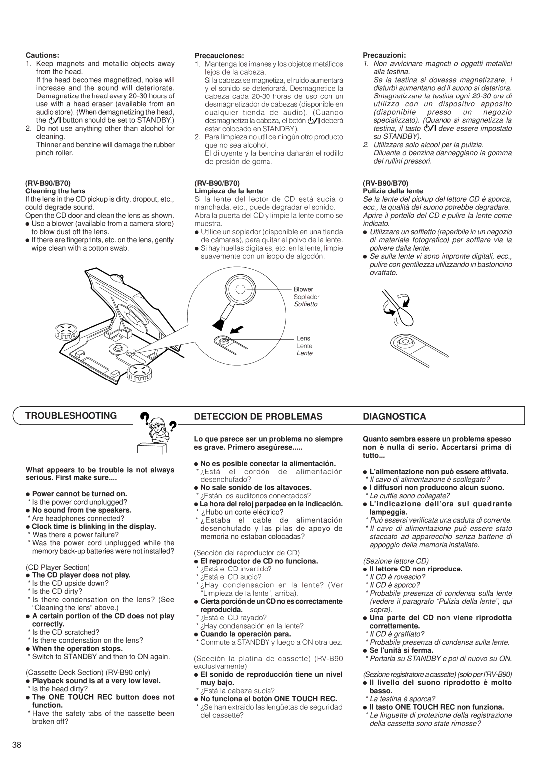 JVC RV-B70, RV-B90 manual Troubleshooting, Deteccion DE Problemas, Diagnostica 