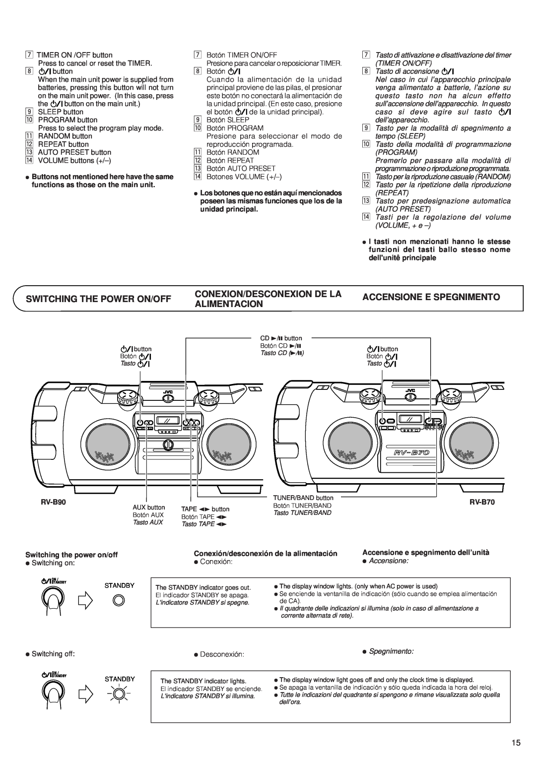 JVC RV-B90, RV-B70 manual Switching The Power On/Off, Conexion/Desconexion De La, Accensione E Spegnimento, Alimentacion 