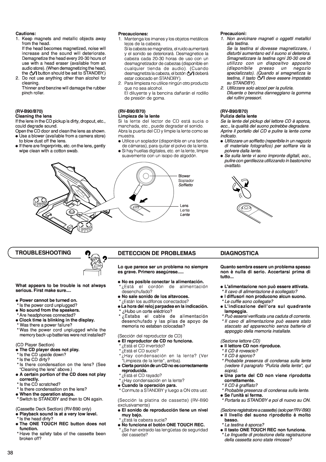 JVC RV-B70, RV-B90 manual Troubleshooting, Deteccion De Problemas, Diagnostica 