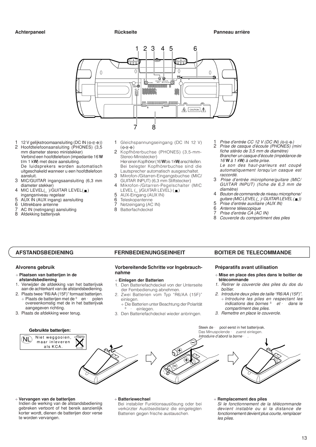 JVC RV-B99 BK/BU manual Achterpaneel Rückseite, Alvorens gebruik, Vorbereitende Schritte vor Ingebrauch- nahme 