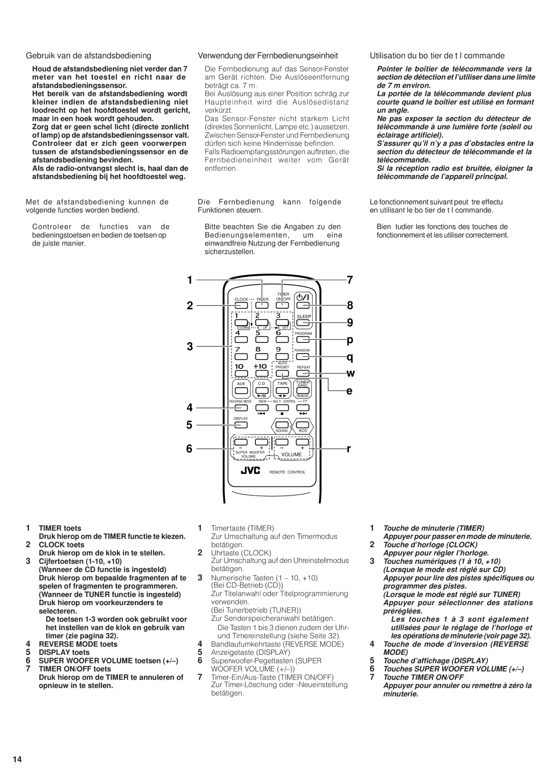 JVC RV-B99 BK/BU manual Gebruik van de afstandsbediening, Verwendung der Fernbedienungseinheit 