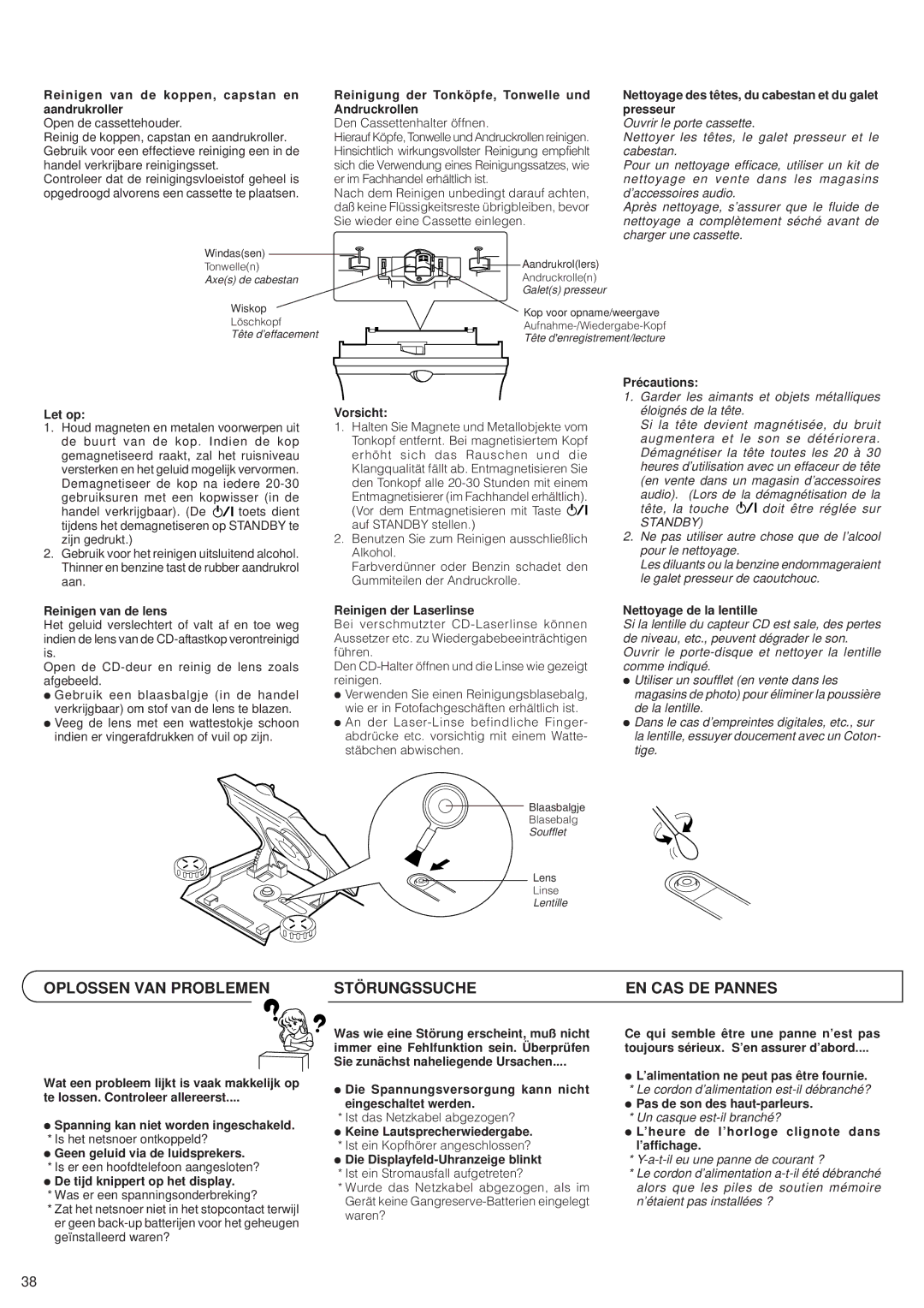 JVC RV-B99 BK/BU manual Oplossen VAN Problemen Störungssuche EN CAS DE Pannes 