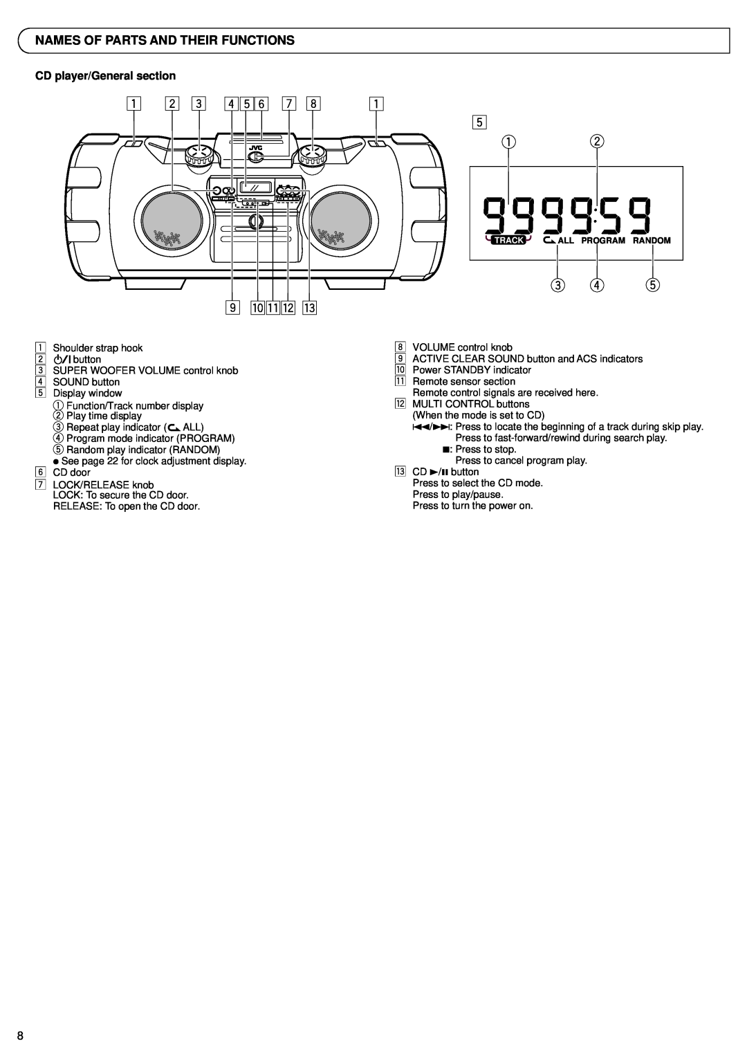 JVC RV-B99 BK/BU manual 456 7, pqw e, Names Of Parts And Their Functions 