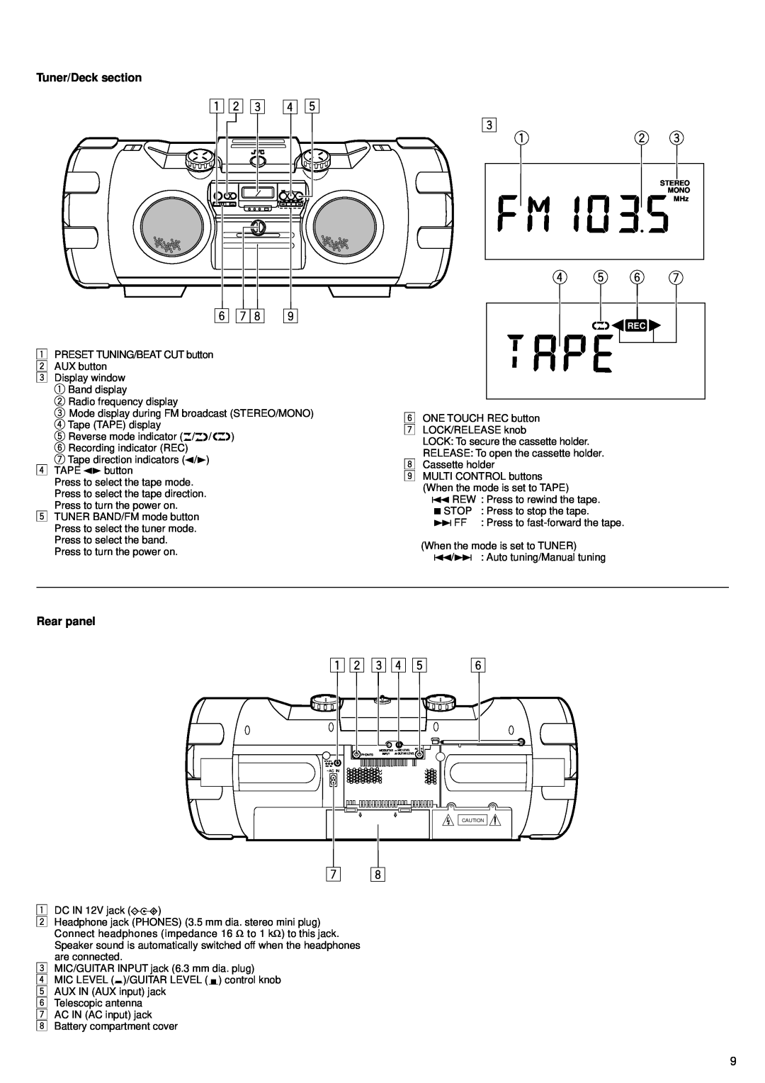 JVC RV-B99 BK/BU manual Tuner/Deck section, Rear panel 