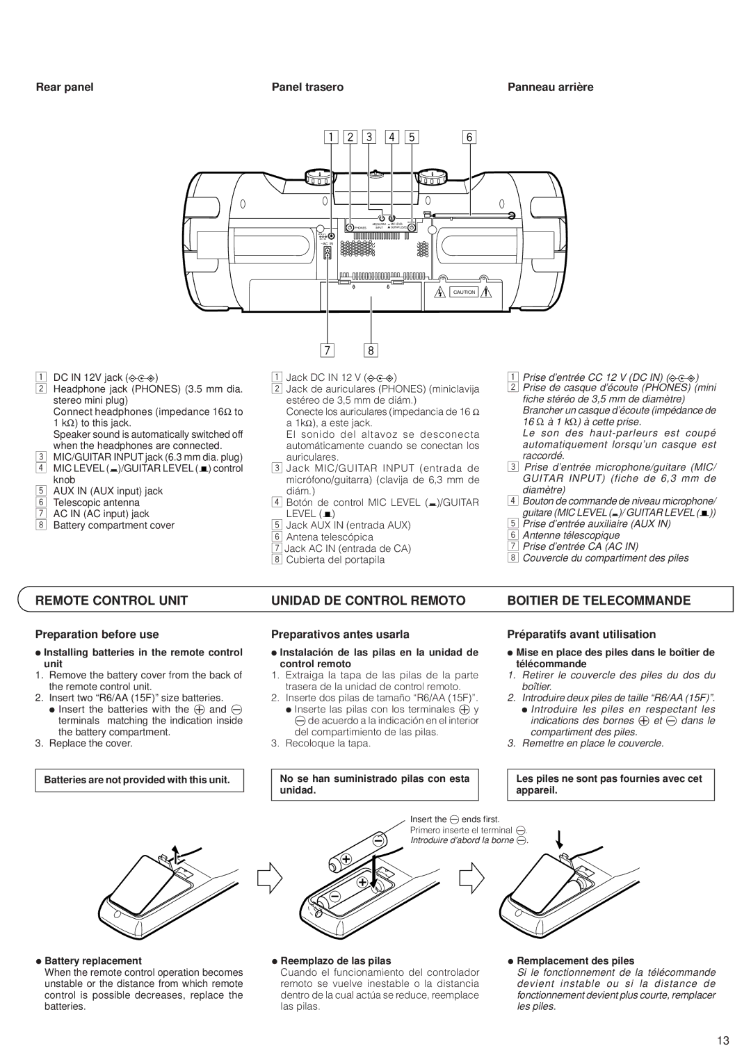 JVC RV-B99 Rear panel Panel trasero, Preparation before use, Preparativos antes usarla, Préparatifs avant utilisation 