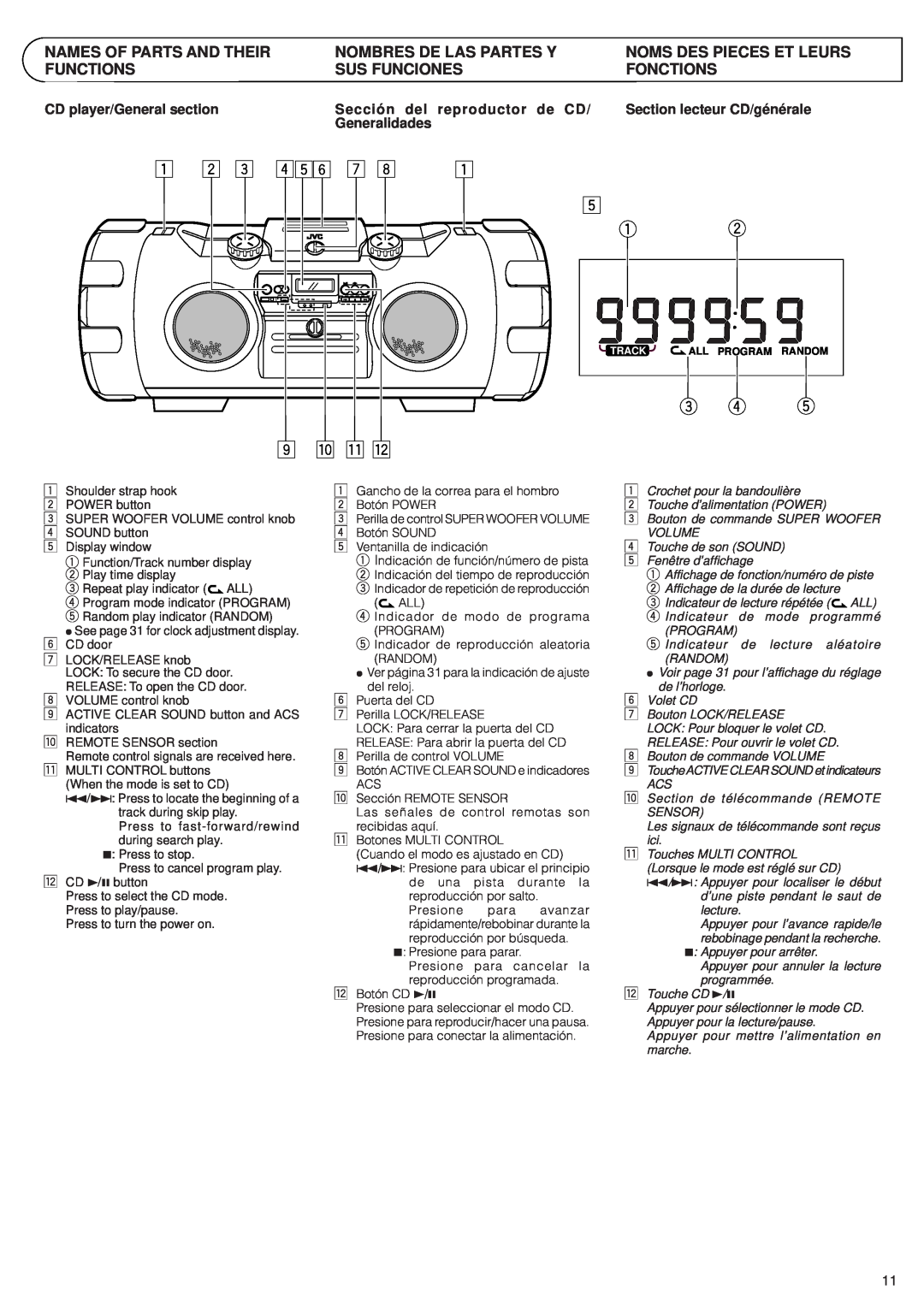JVC RV-B99 p q w, Names Of Parts And Their Functions, Nombres De Las Partes Y Sus Funciones, CD player/General section 