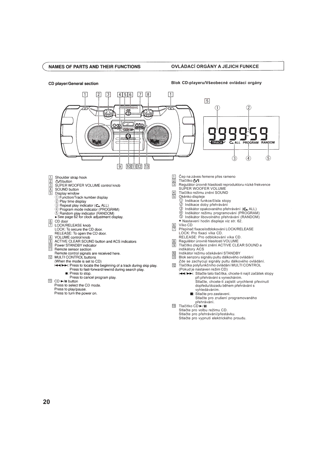 JVC RV-B99BK manual OVLÁDACå Orgány a Jejich Funkce, Blok CD-playeru/Všeobecné ovládací orgány 