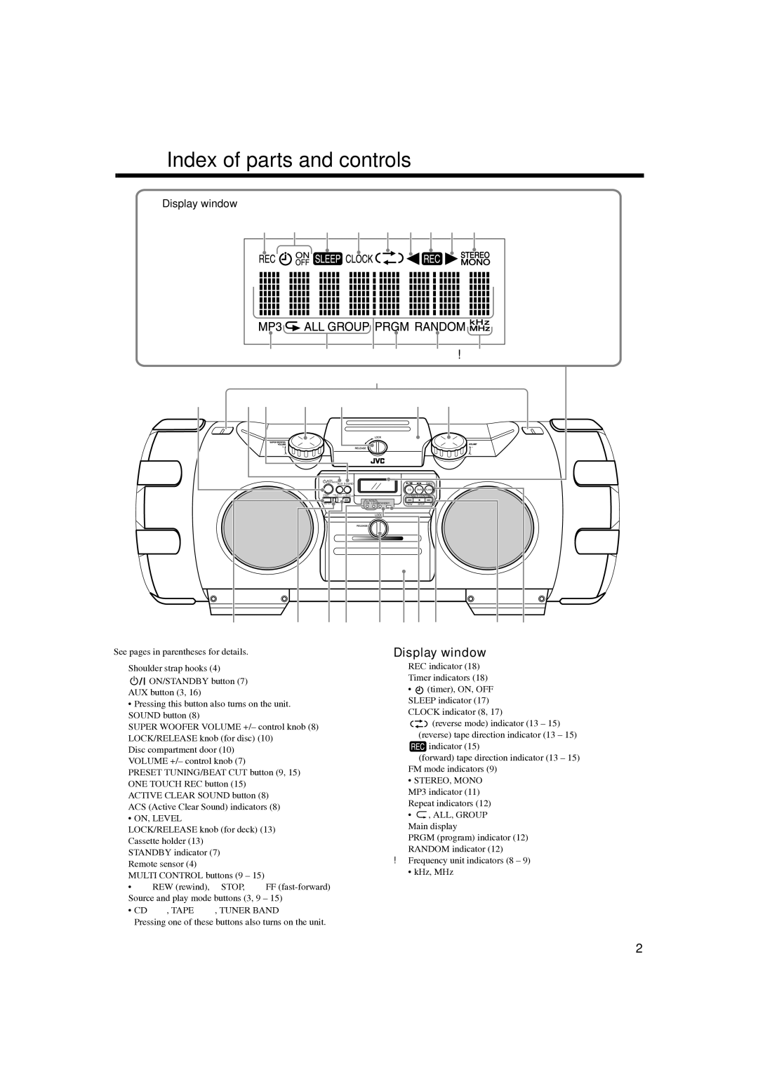 JVC RV-NB1 manual Index of parts and controls, Display window 