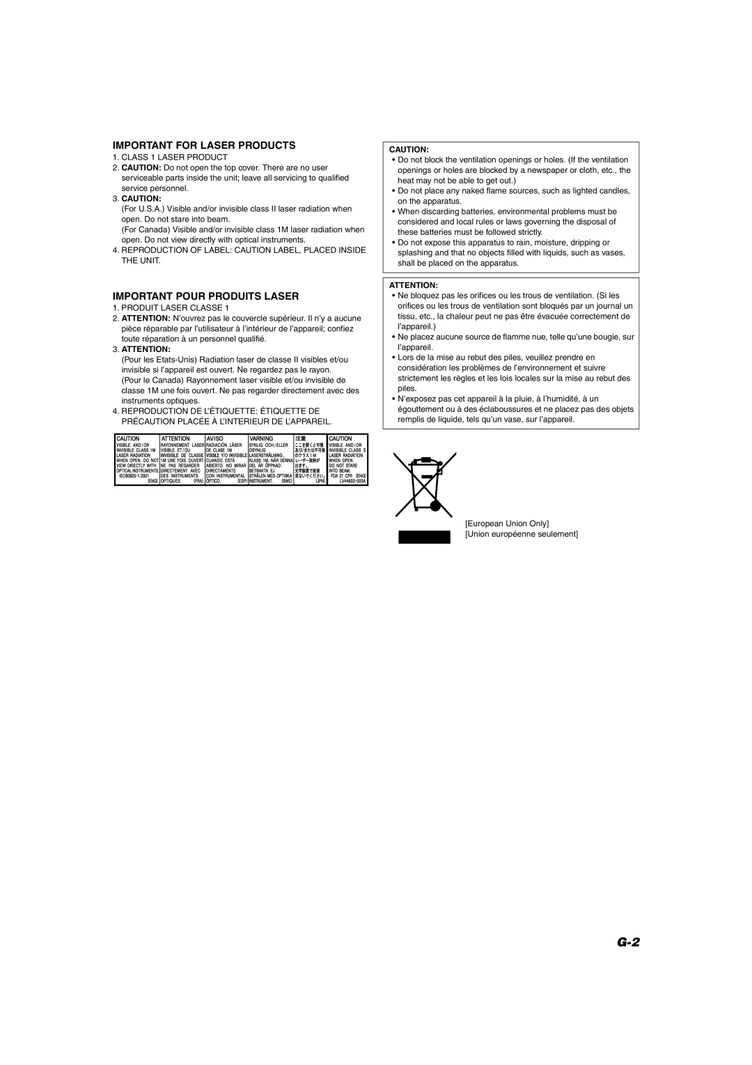 JVC RV-NB20B, RV-NB20W manual Important for Laser Products 