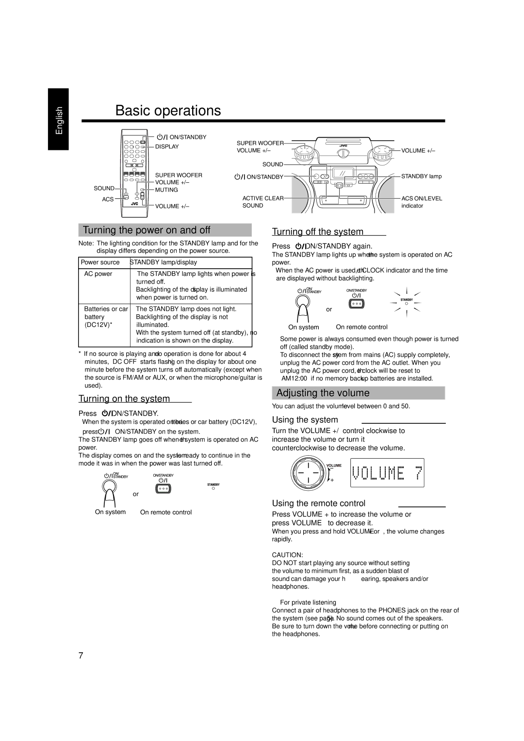 JVC RV-NB20W, RV-NB20B manual Turn the Volume +/- control clockwise to, Increase the volume or turn it 