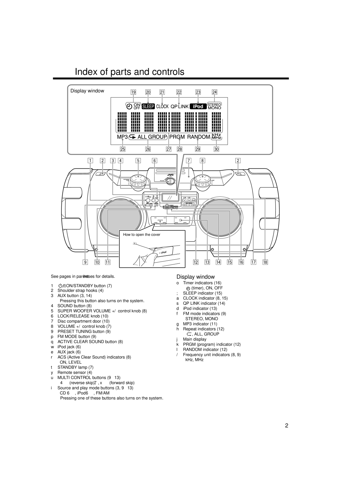 JVC RV-NB20B, RV-NB20W manual „ Index of parts and controls 