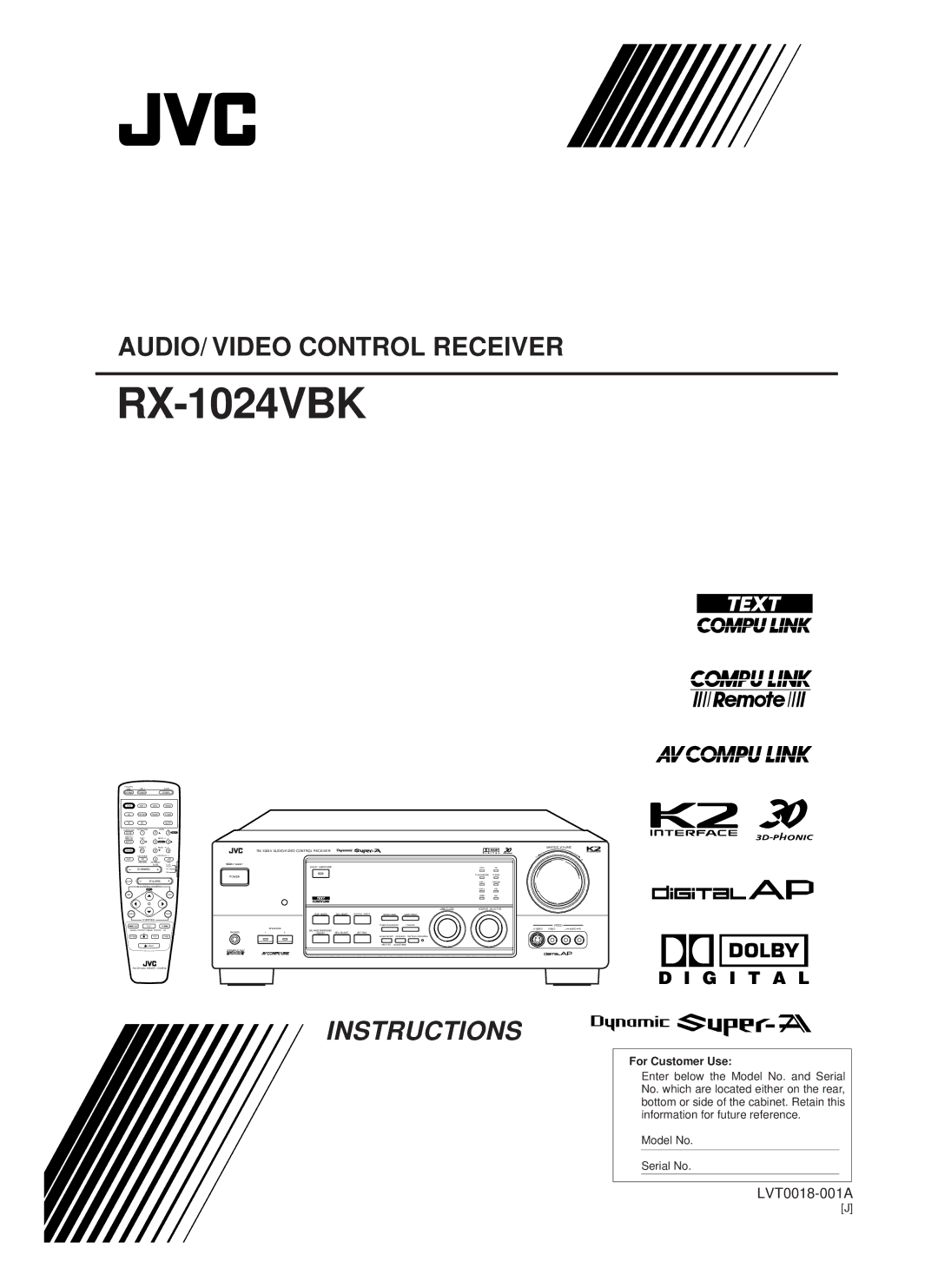 JVC RX-1024VBK manual 