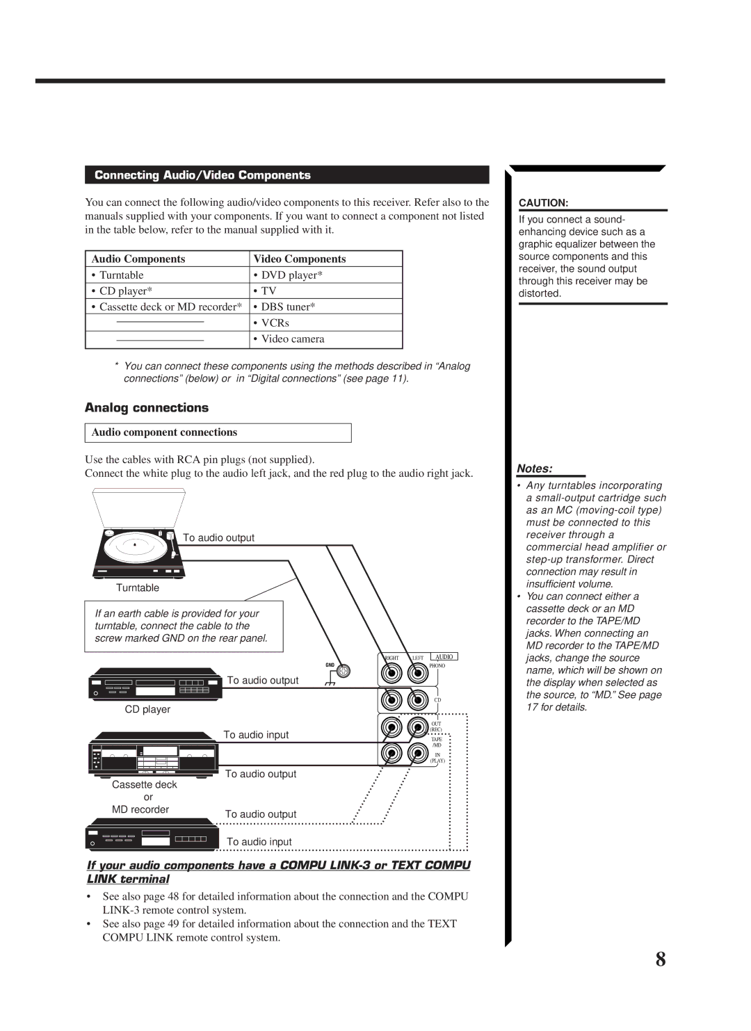 JVC RX-1024VBK manual Analog connections, Connecting Audio/Video Components, Audio Components Video Components 