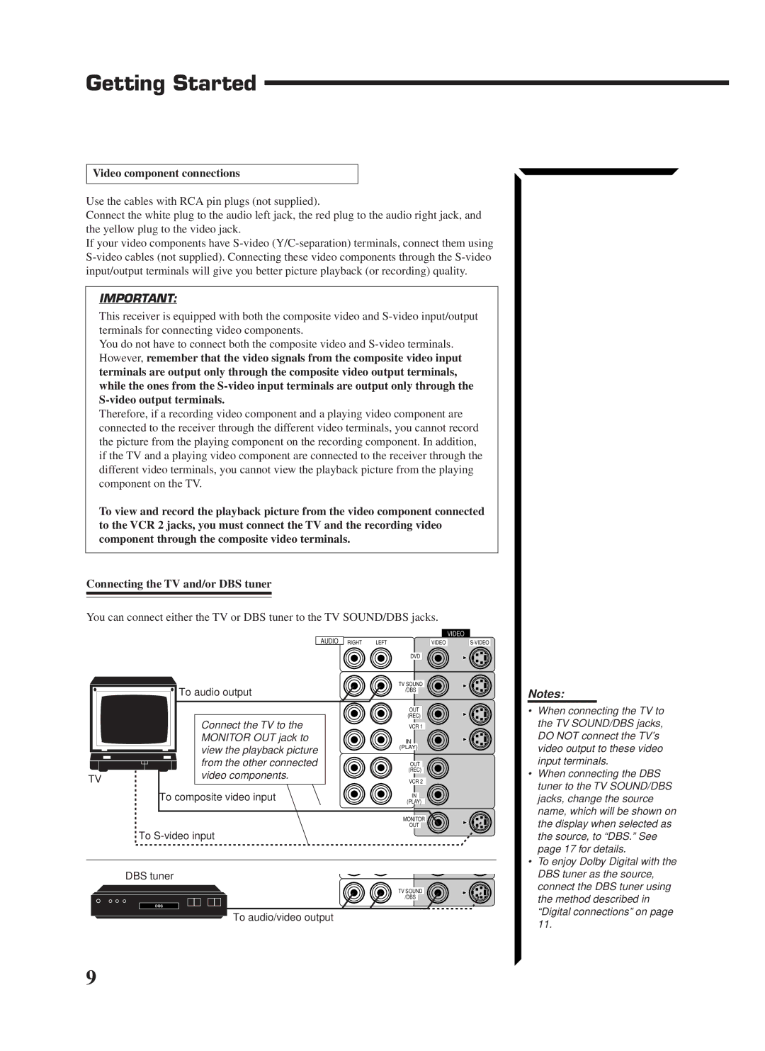 JVC RX-1024VBK manual Video component connections, Video components 