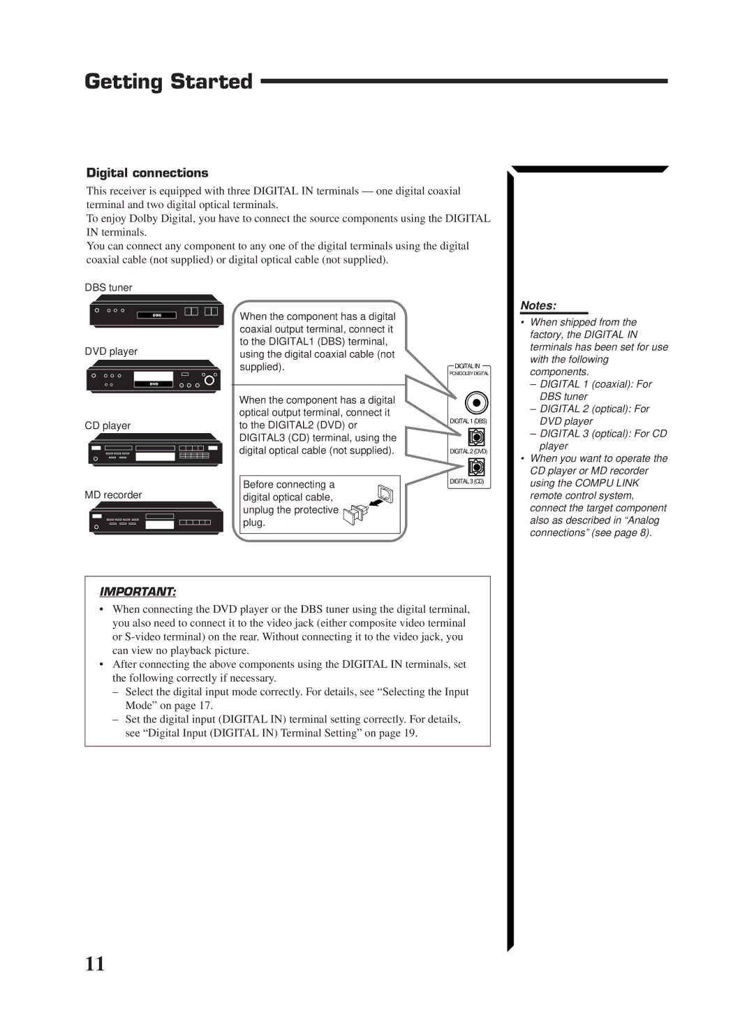 JVC RX-1024VBK manual Digital connections, Digital 1 coaxial For 