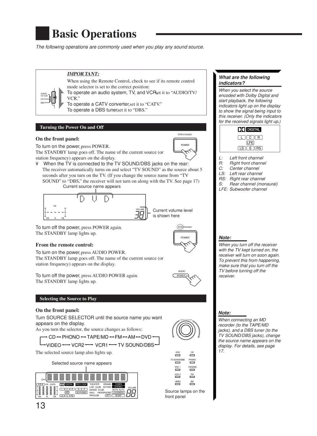 JVC RX-1024VBK manual Basic Operations, On the front panel, From the remote control, Turning the Power On and Off 