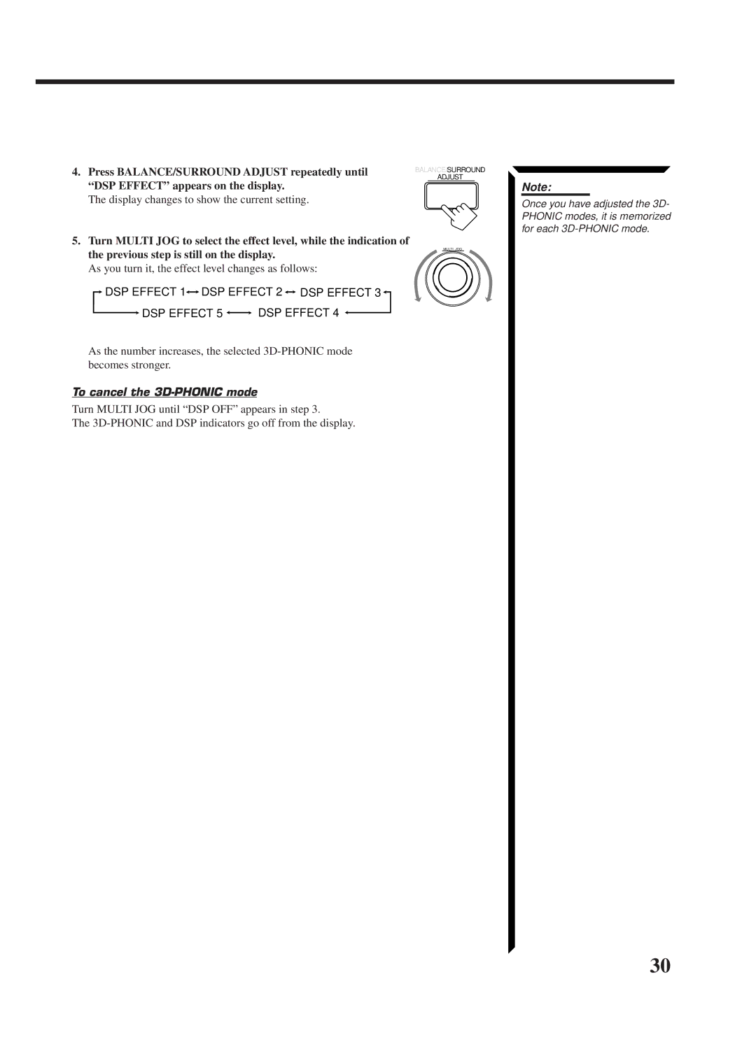 JVC RX-1024VBK manual As you turn it, the effect level changes as follows, To cancel the 3D-PHONIC mode 