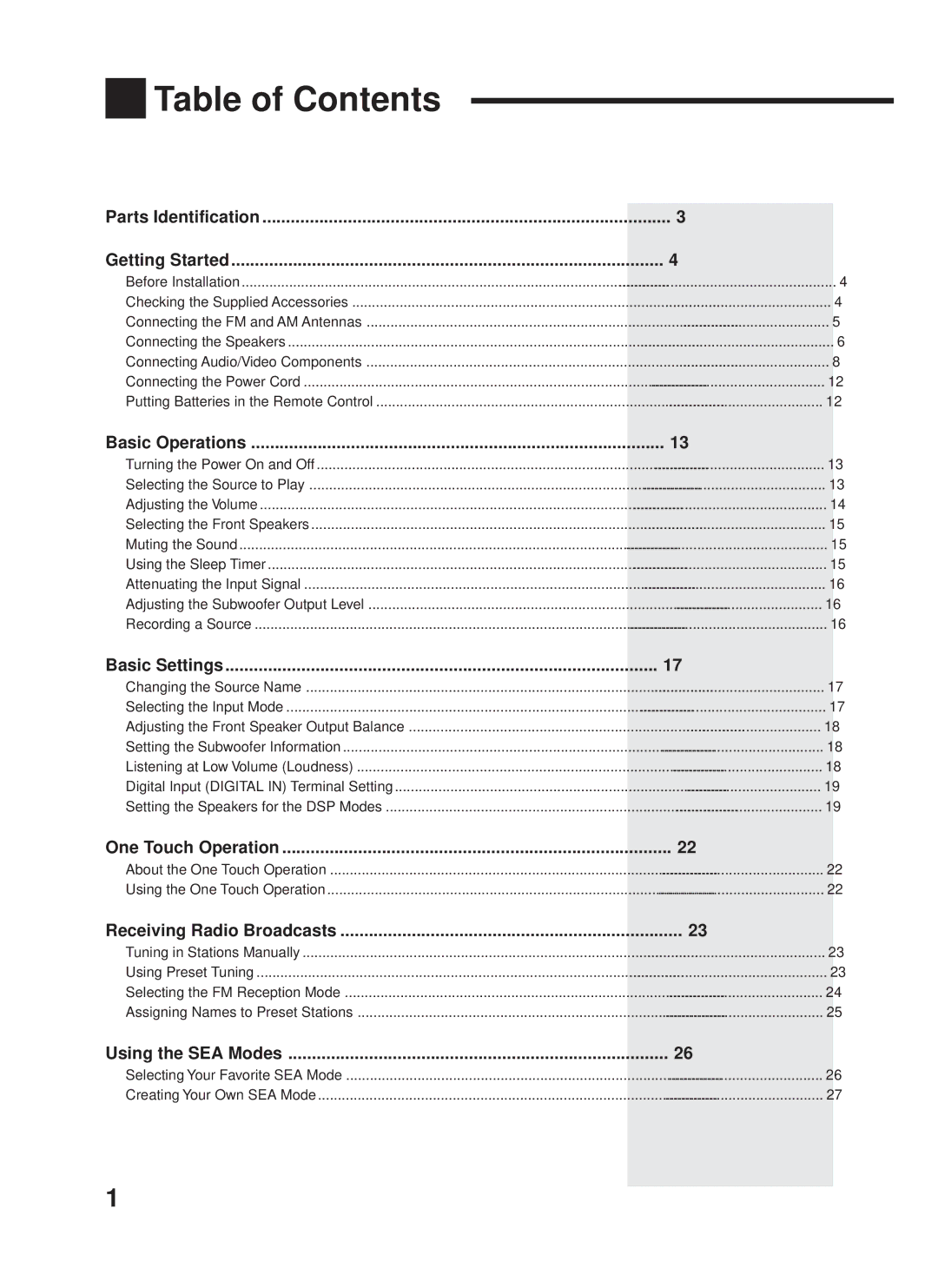 JVC RX-1024VBK manual Table of Contents 